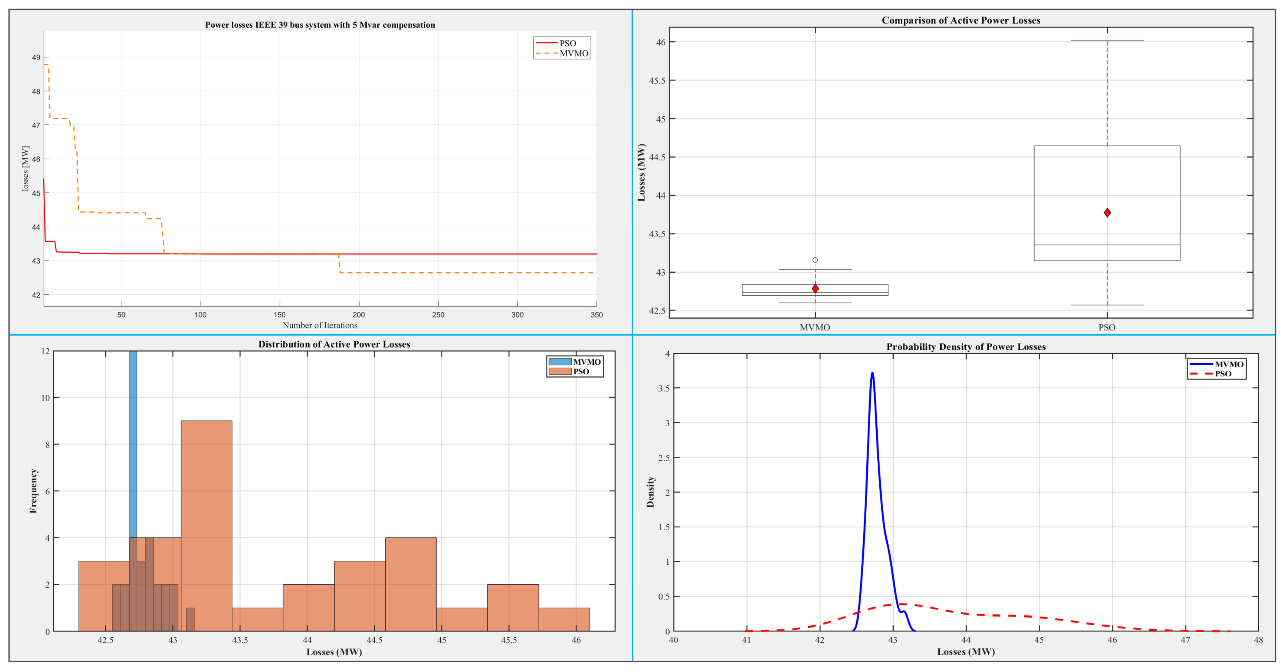 Energies 18 02141 g009