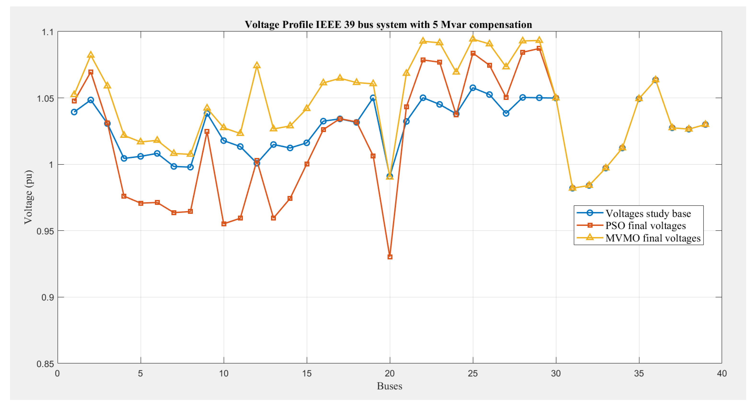 Energies 18 02141 g010