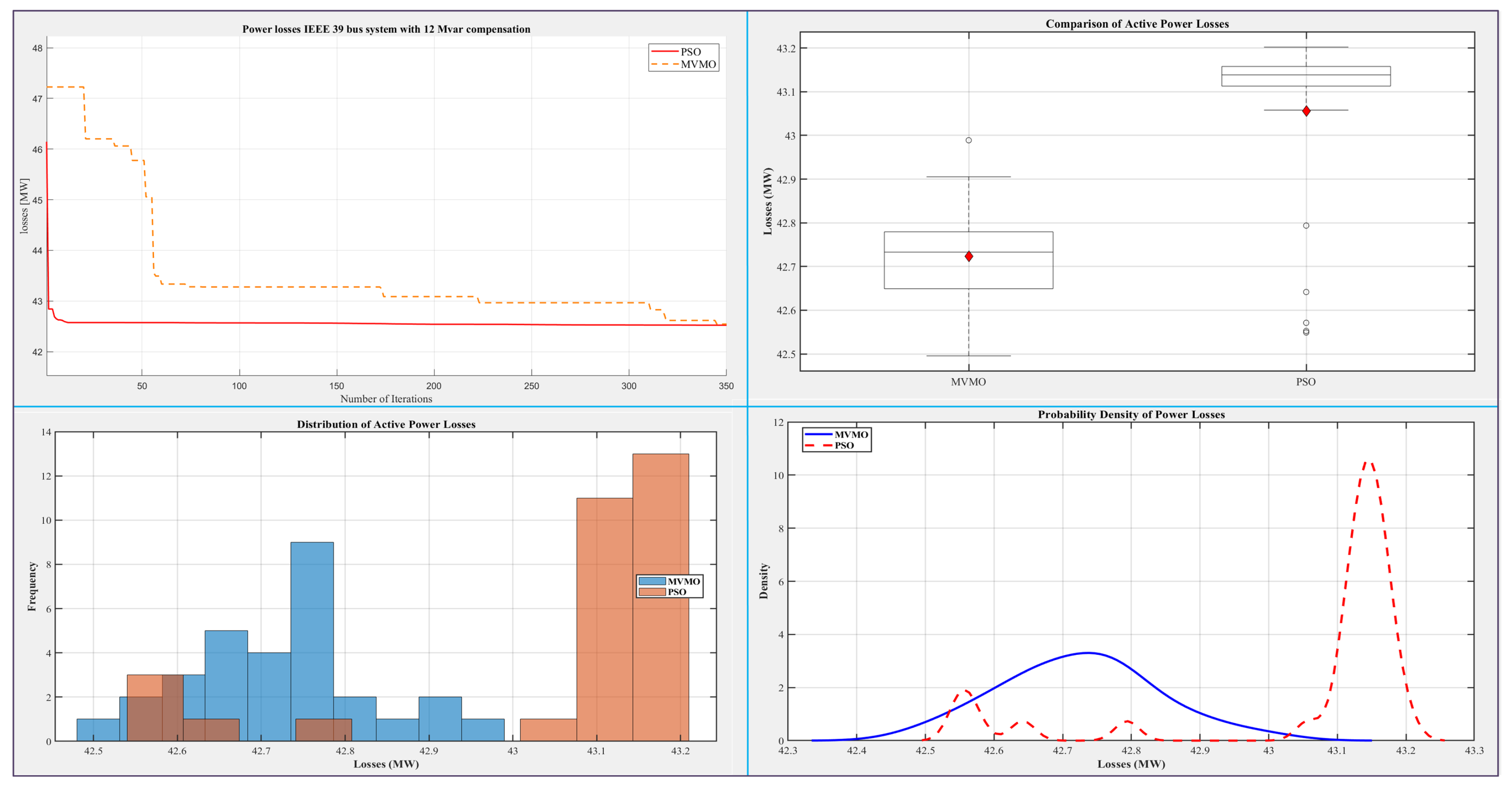 Energies 18 02141 g011
