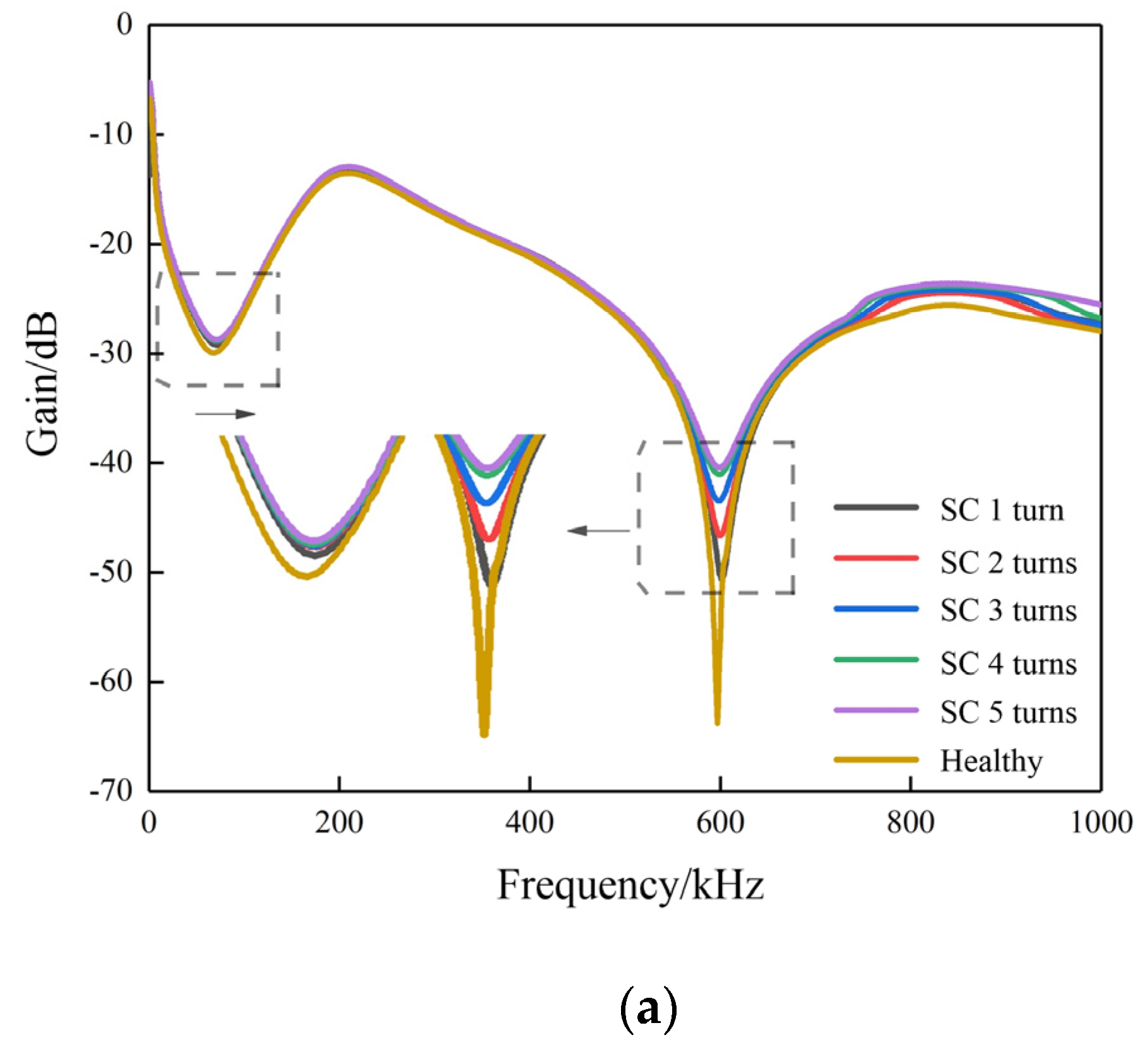 Energies 18 02142 g004a