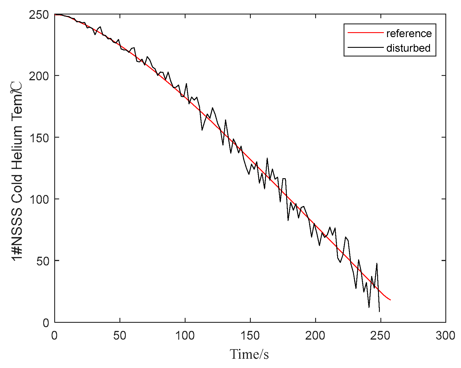 Energies 18 02145 g007