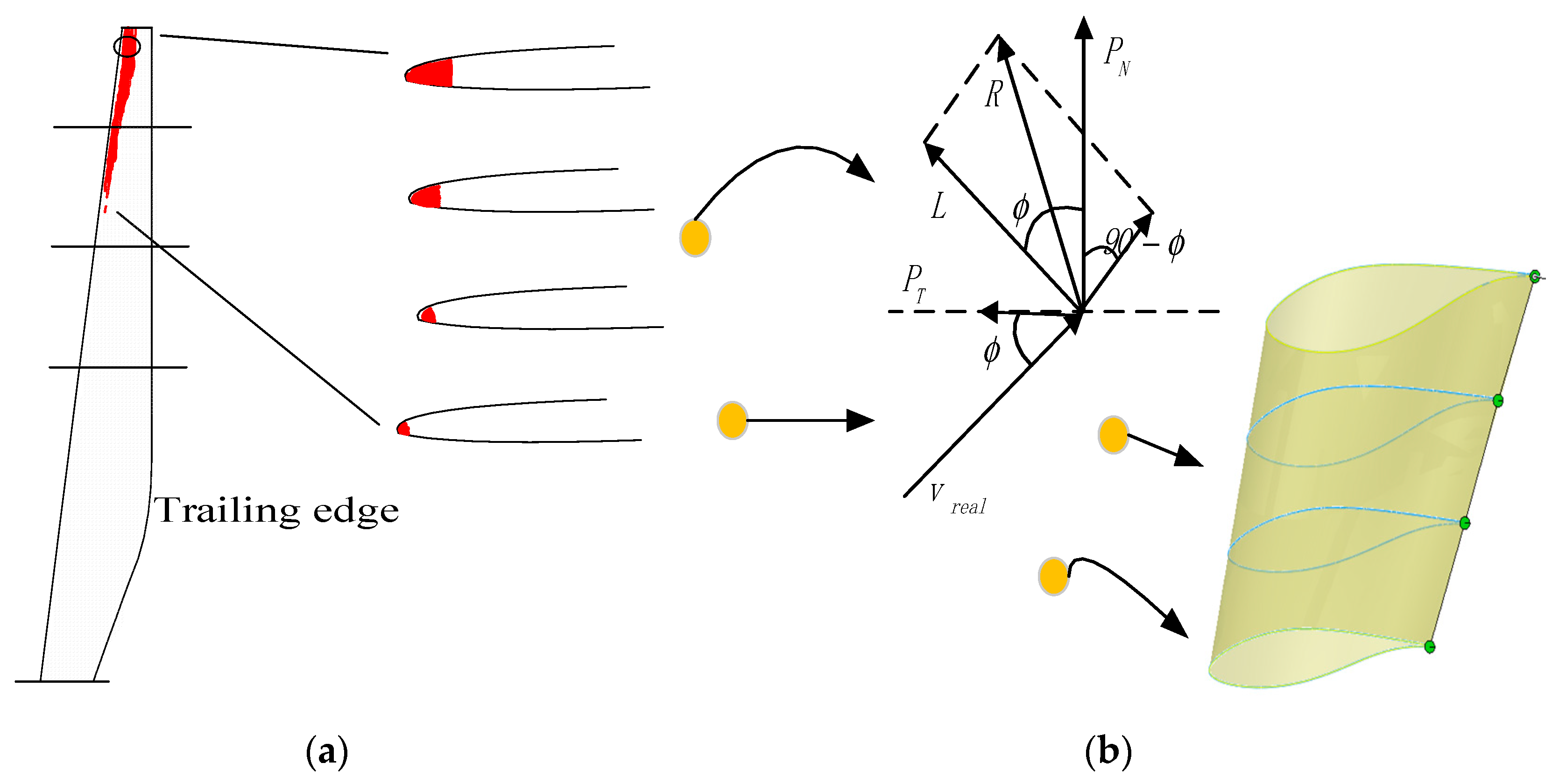 Energies 18 02146 g002