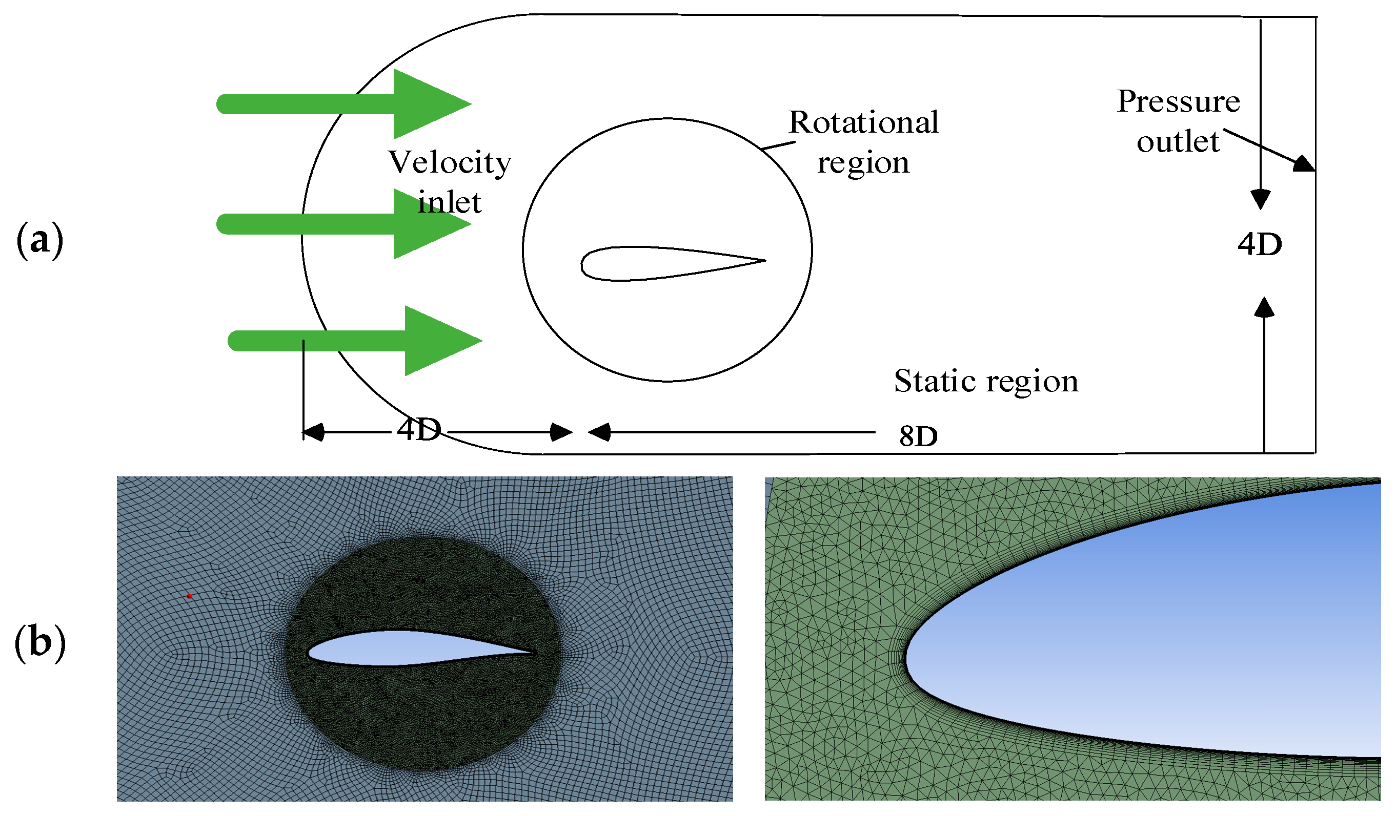 Energies 18 02146 g004