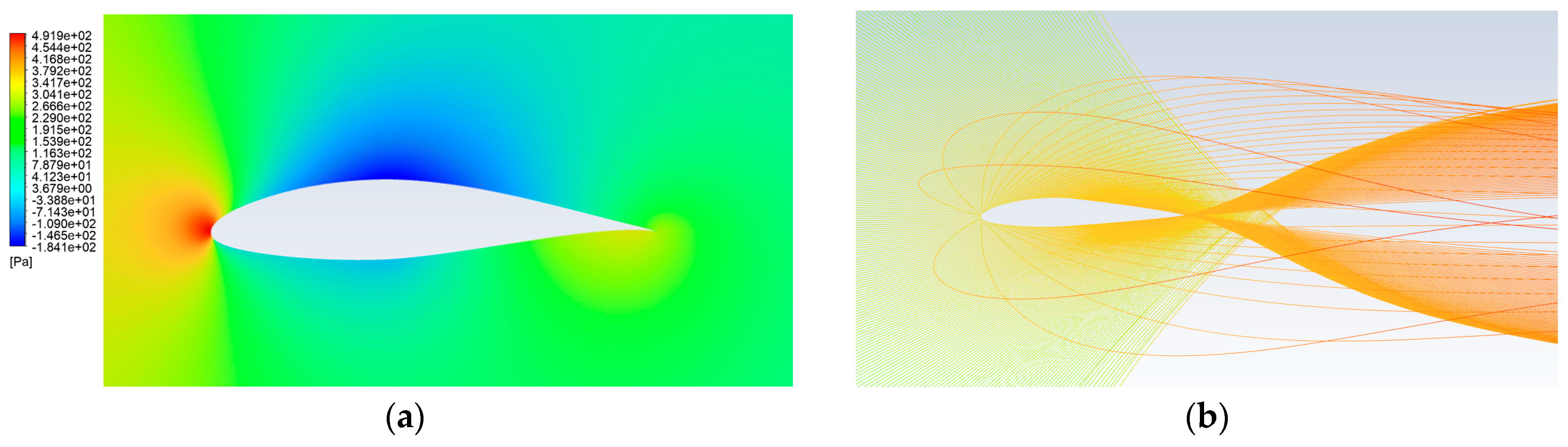 Energies 18 02146 g005