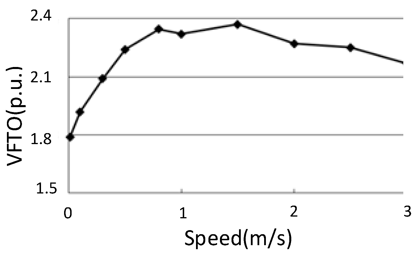Energies 18 02147 g004