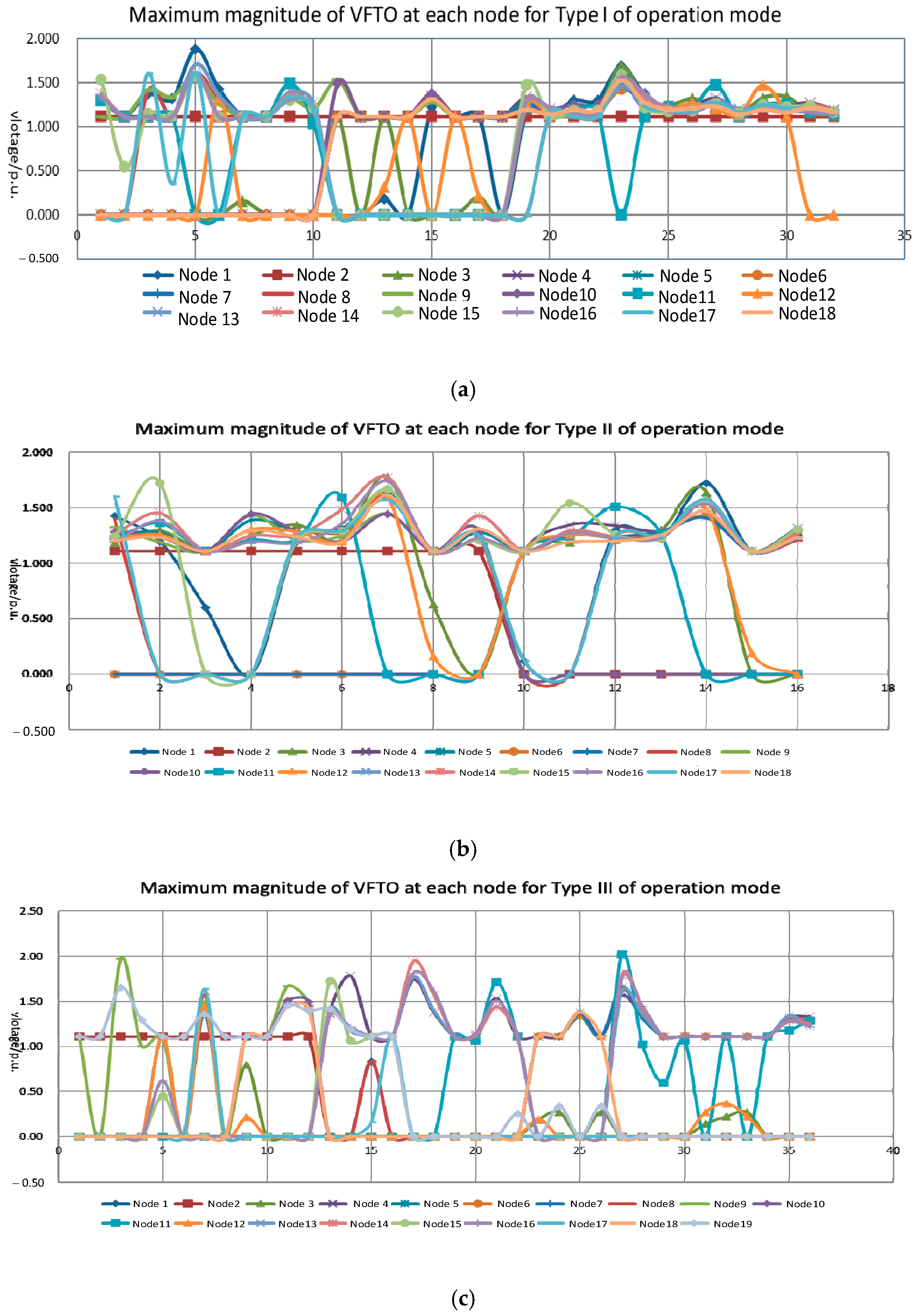 Energies 18 02147 g008