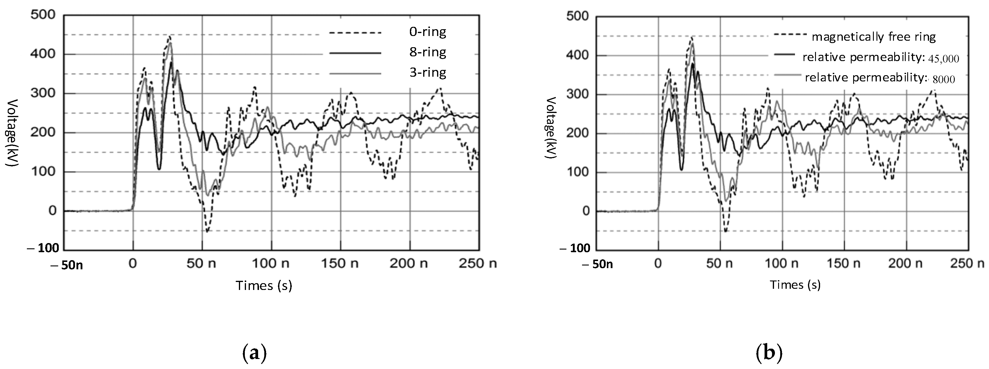 Energies 18 02147 g011