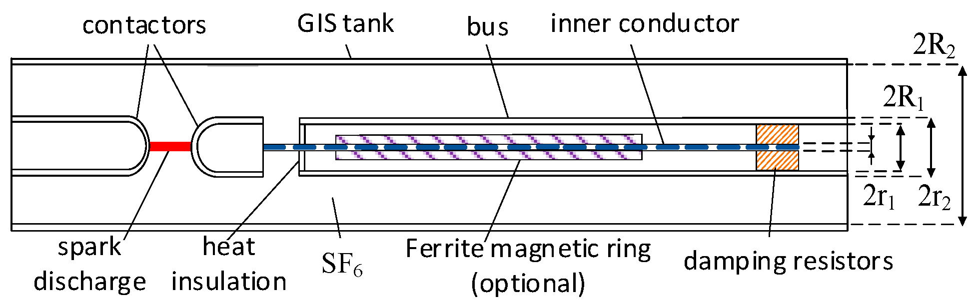 Energies 18 02147 g012