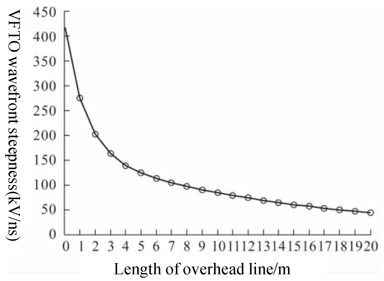 Energies 18 02147 g018