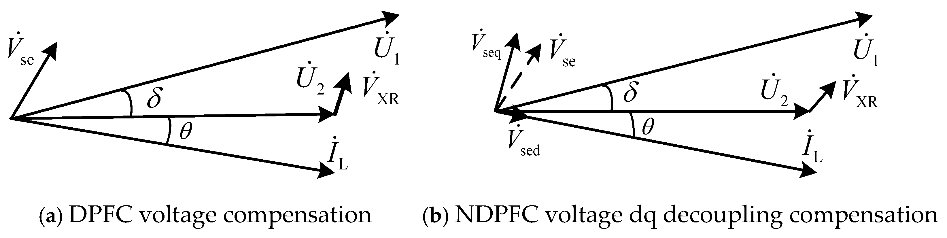 Energies 18 02148 g010