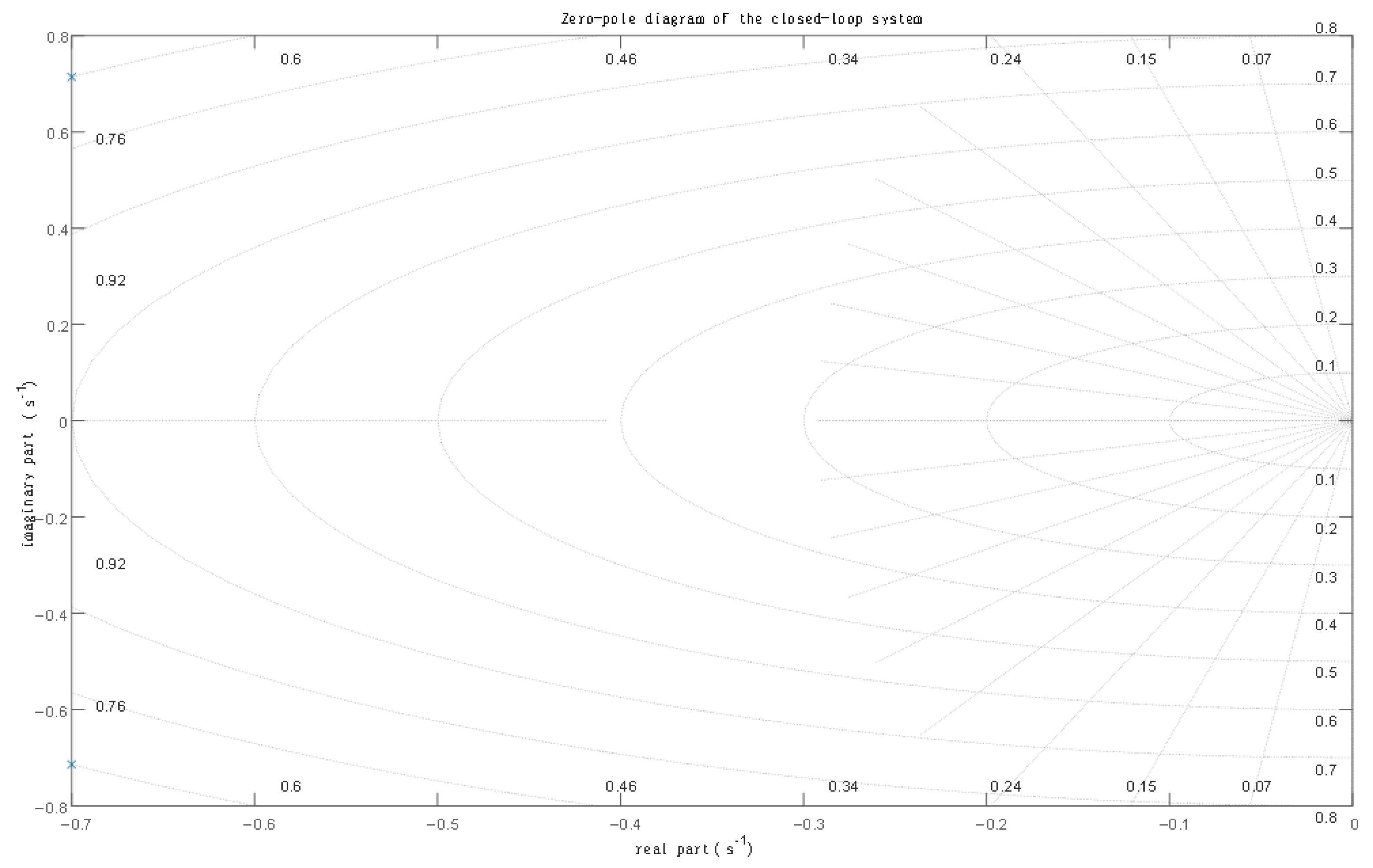 Energies 18 02148 g013