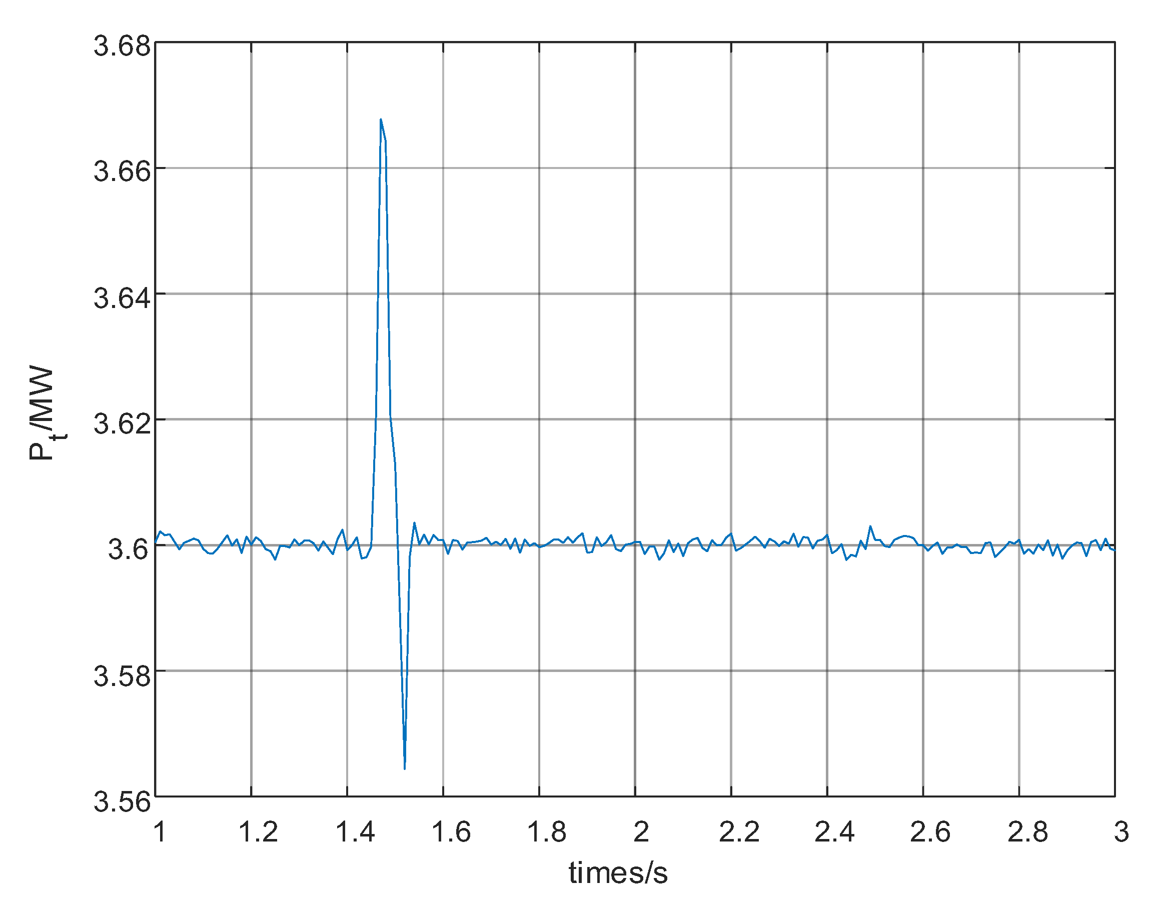 Energies 18 02148 g020