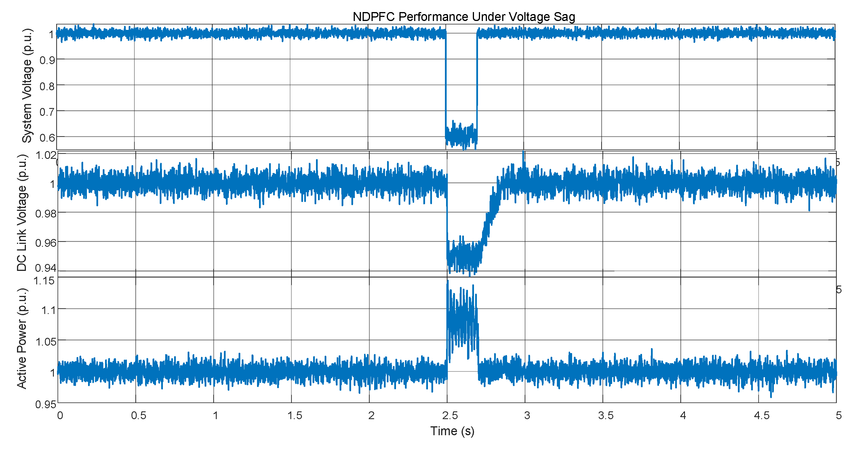 Energies 18 02148 g022