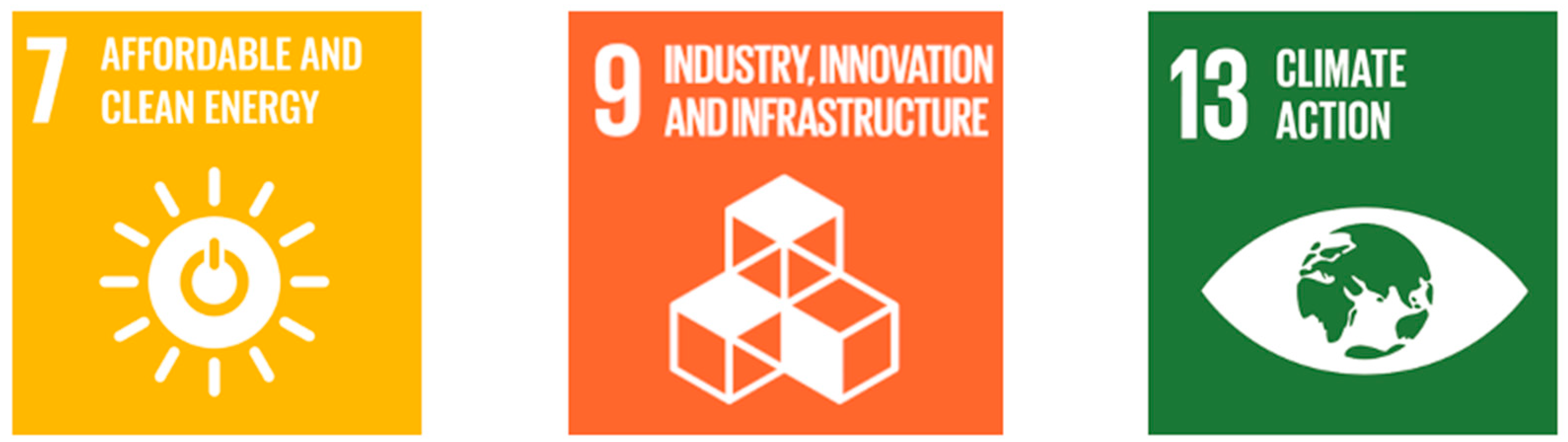 Energies 18 02149 g002