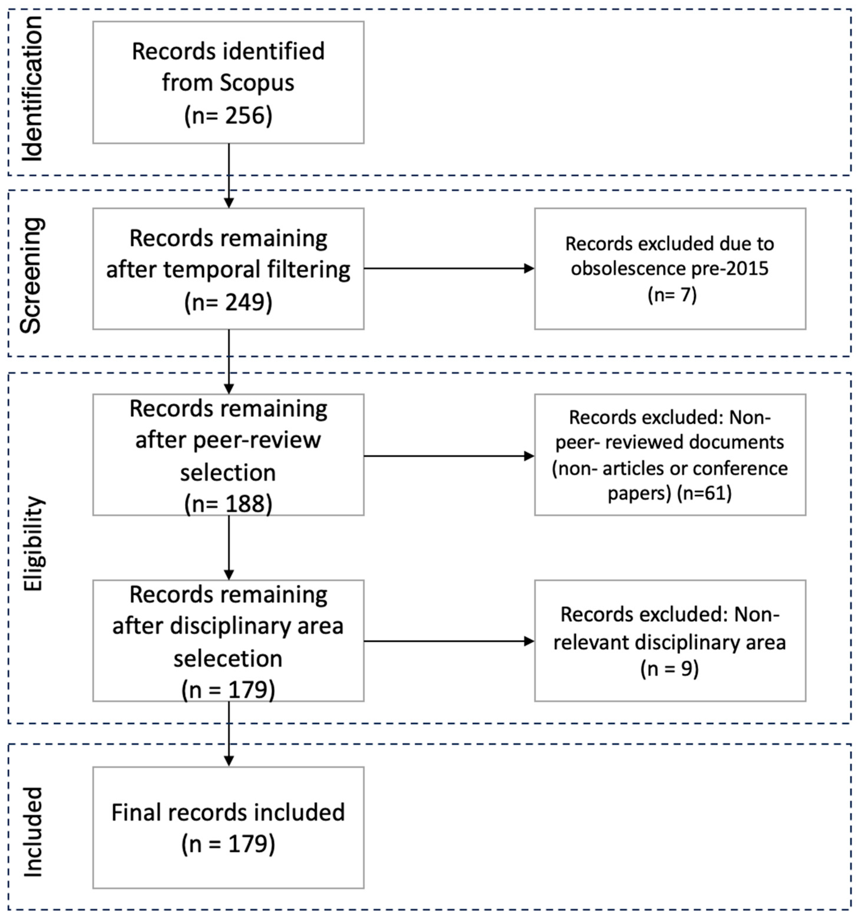 Energies 18 02149 g003
