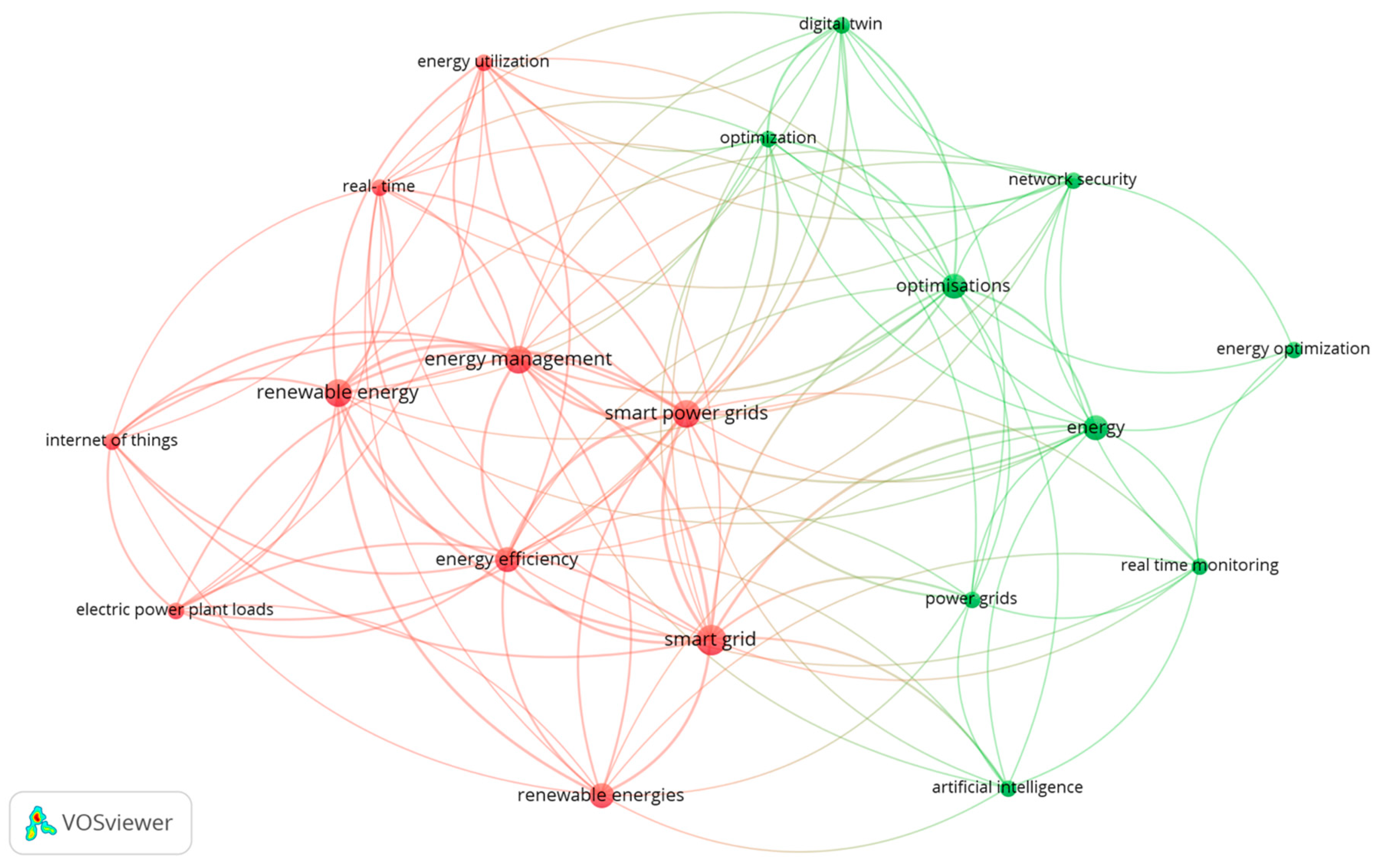 Energies 18 02149 g004