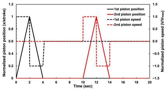 その他 W CAMBIO(カンビオ)】テーパードライン裾シングルトラウザー(CAPT