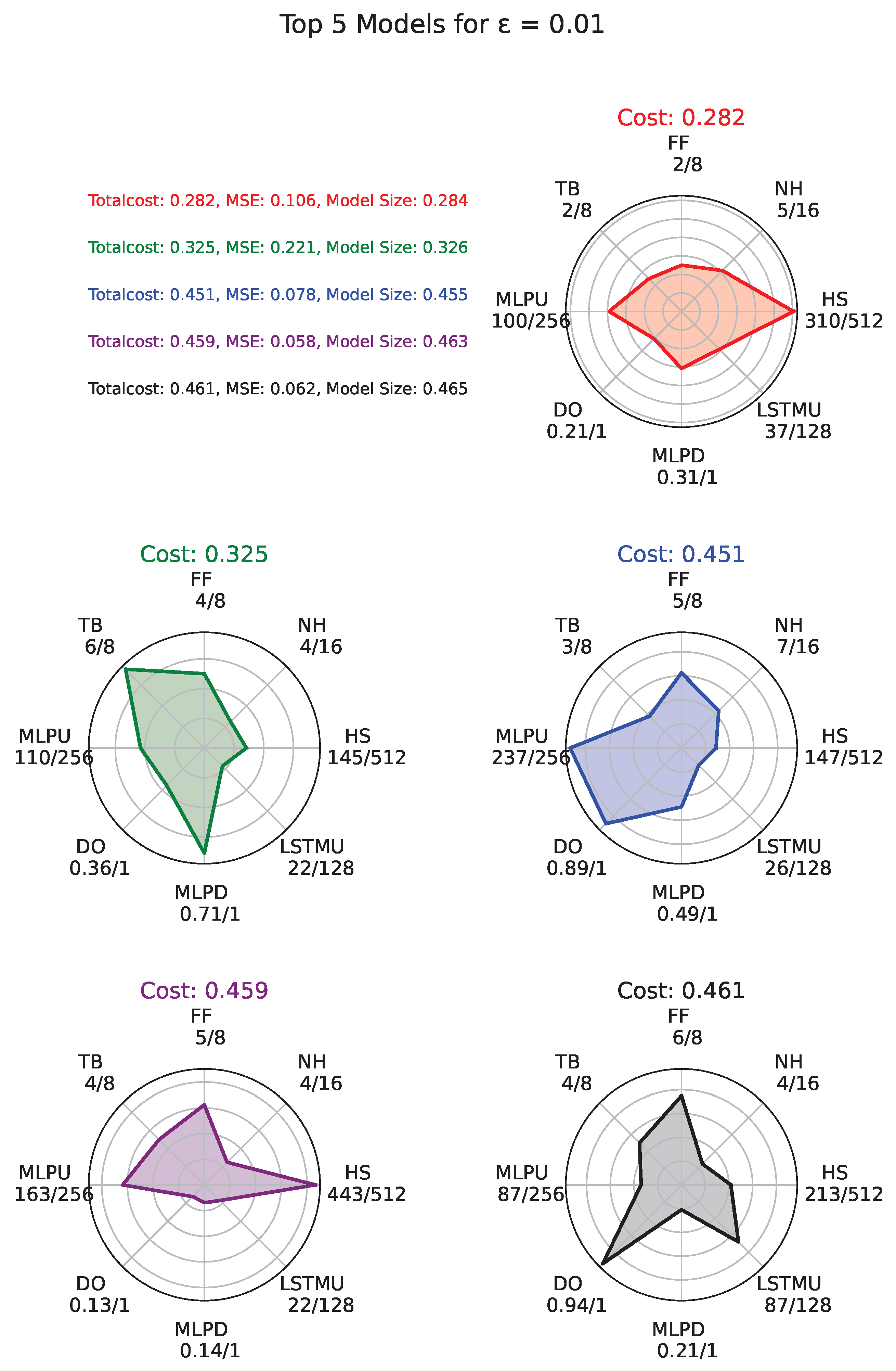 Energies 18 02153 g003