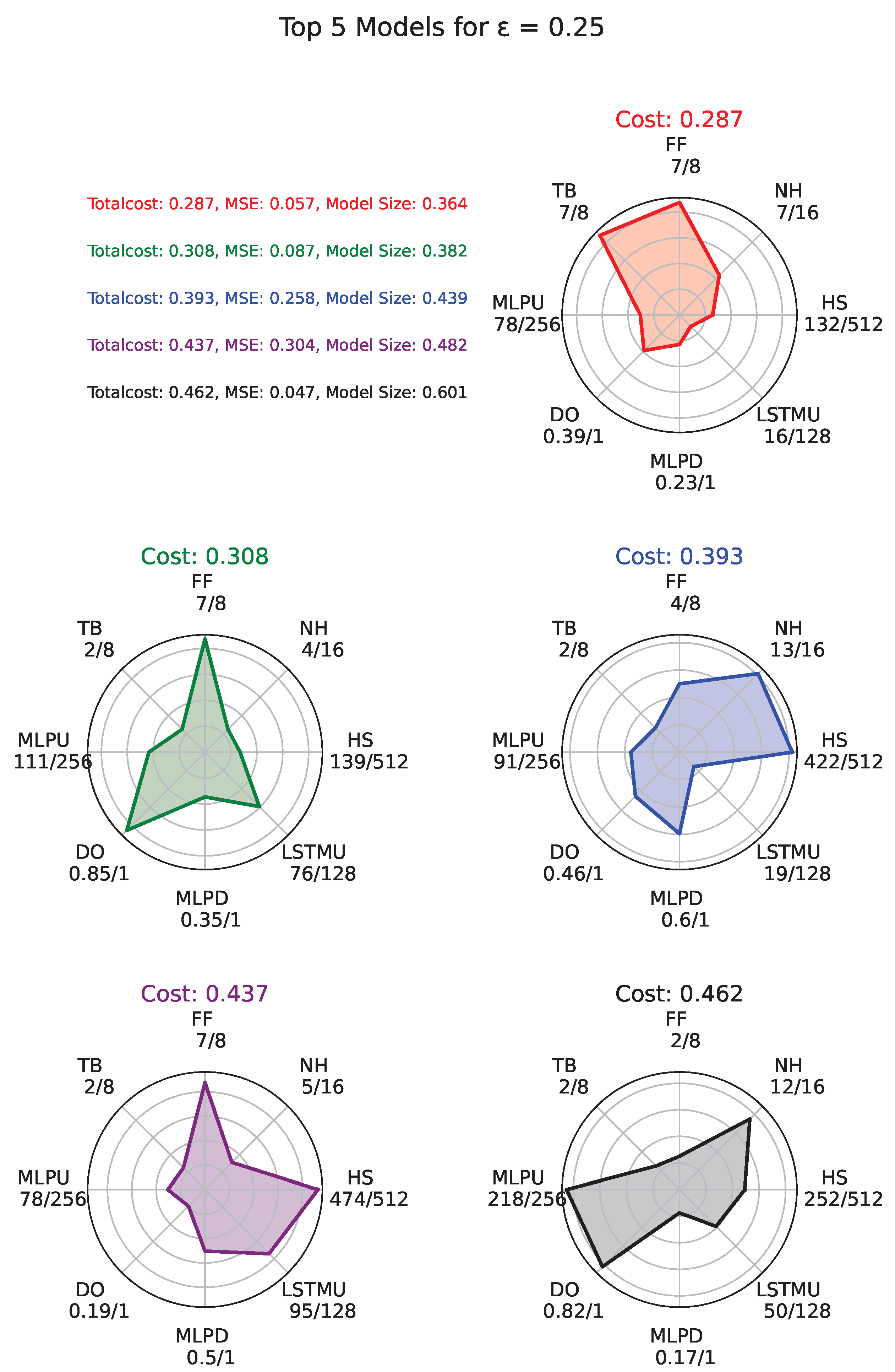 Energies 18 02153 g004