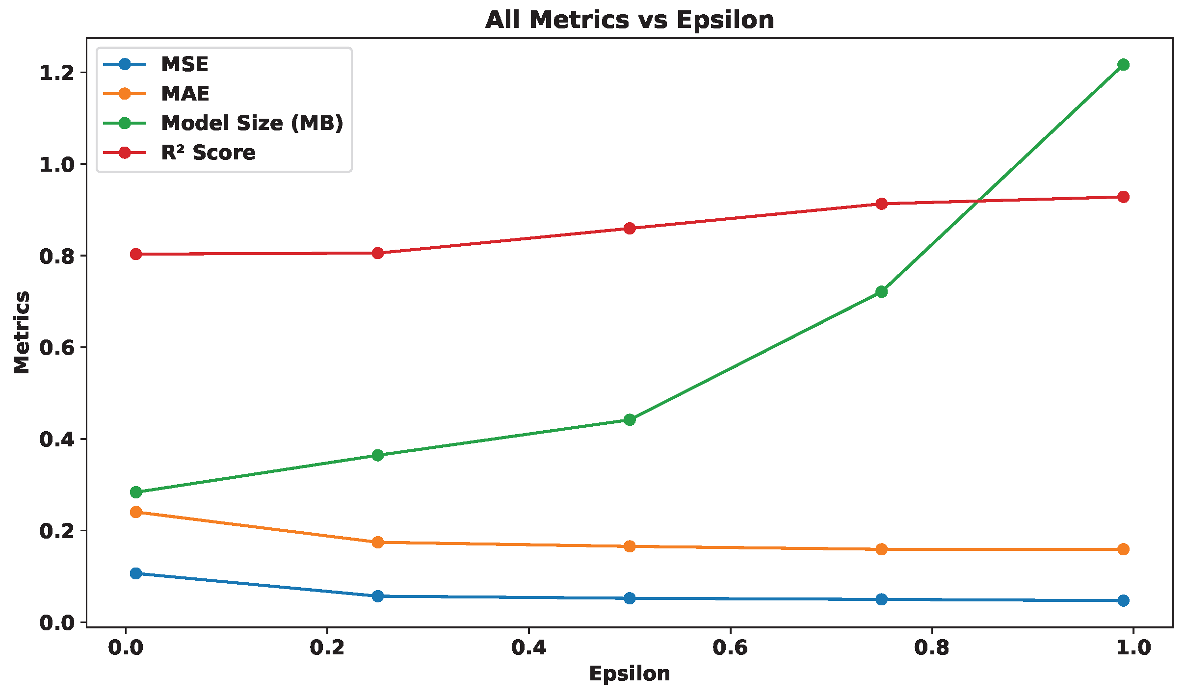Energies 18 02153 g008