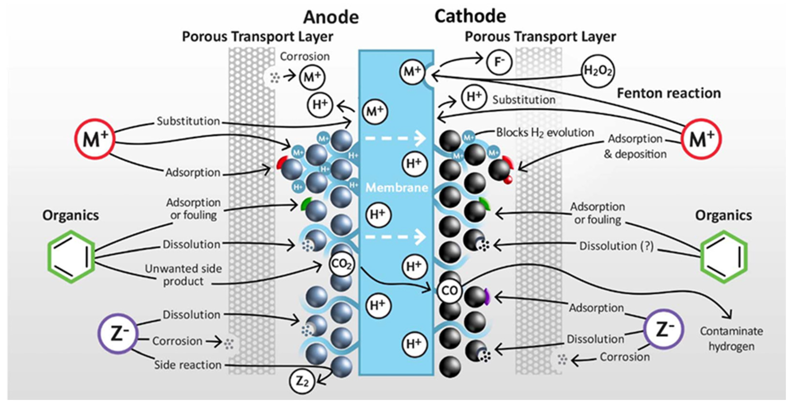 Energies 18 02154 g004