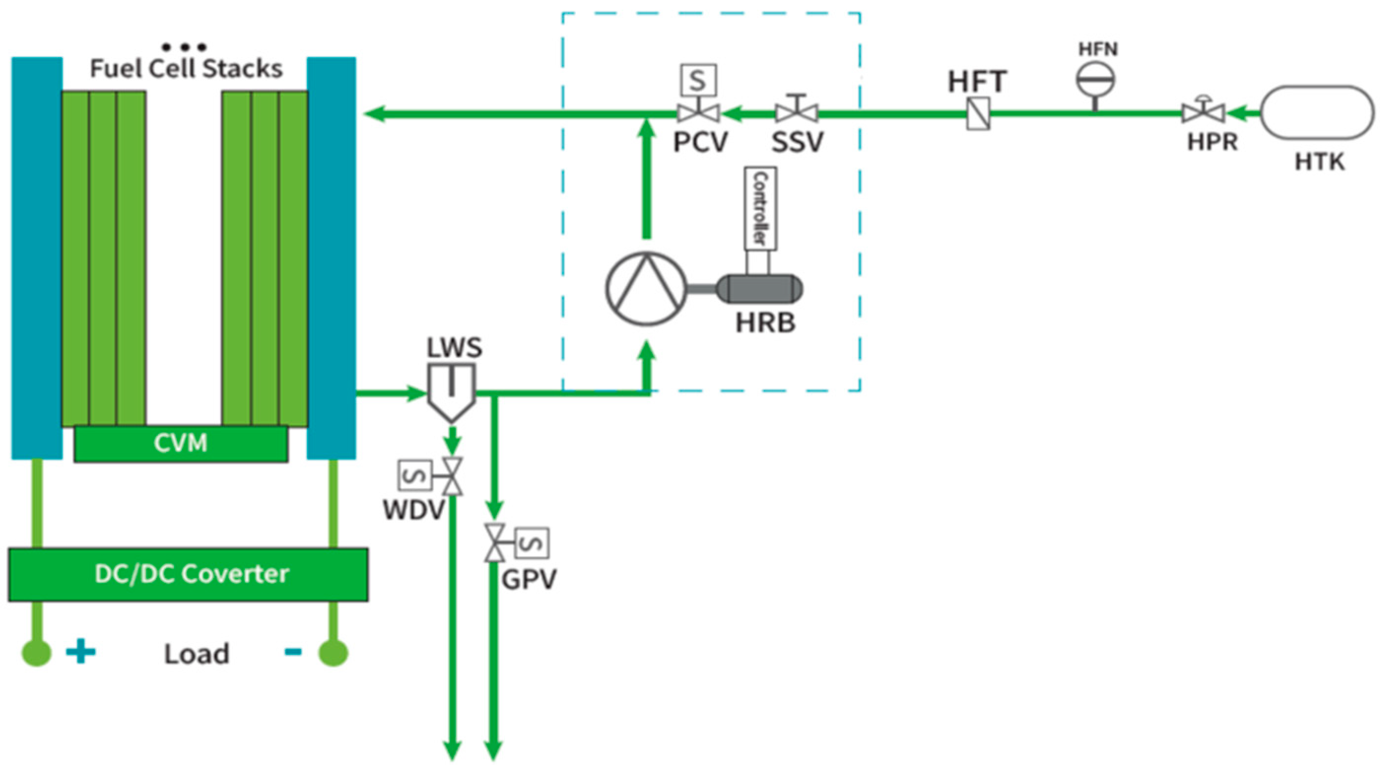 Energies 18 02156 g003