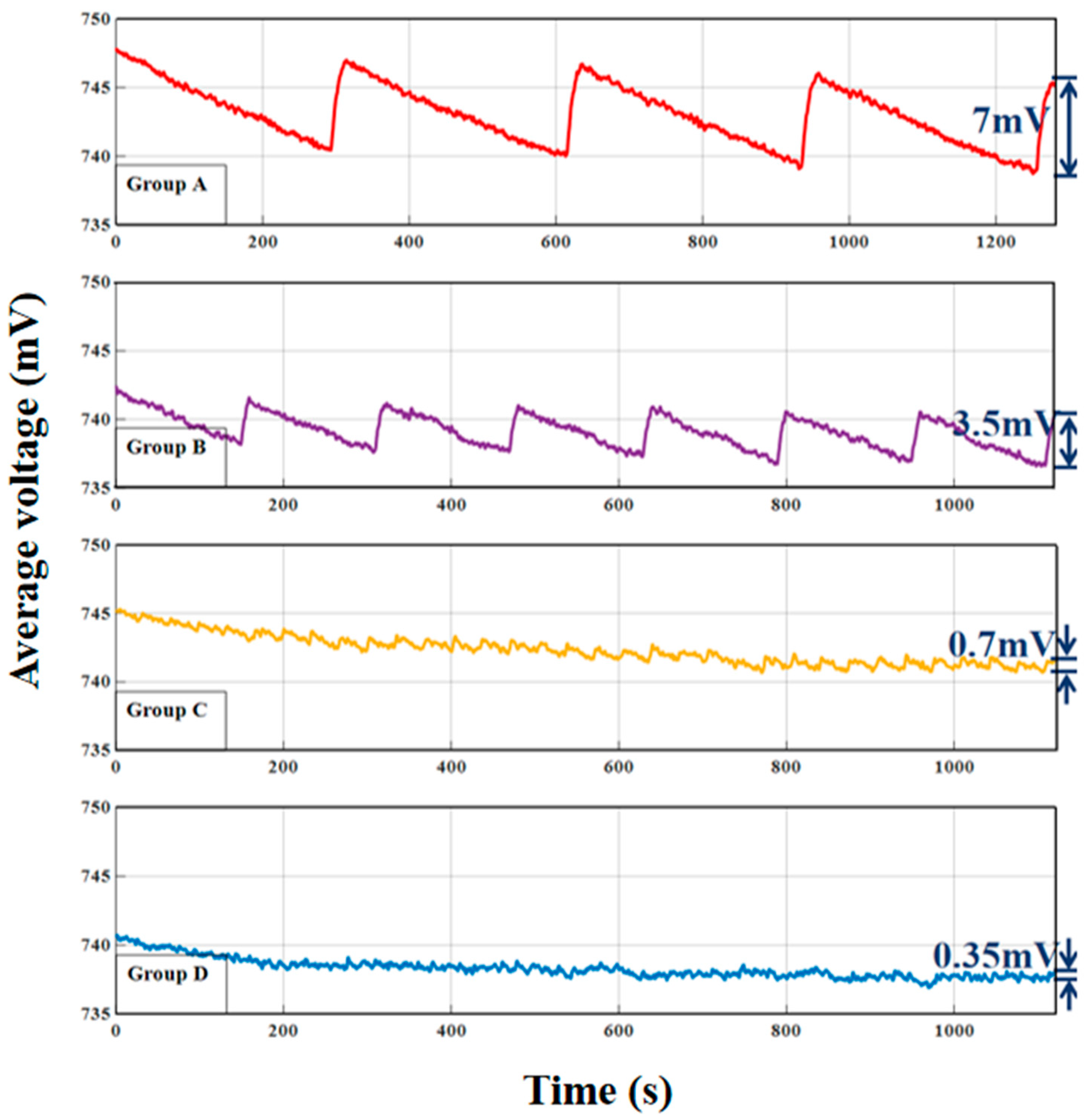 Energies 18 02156 g005