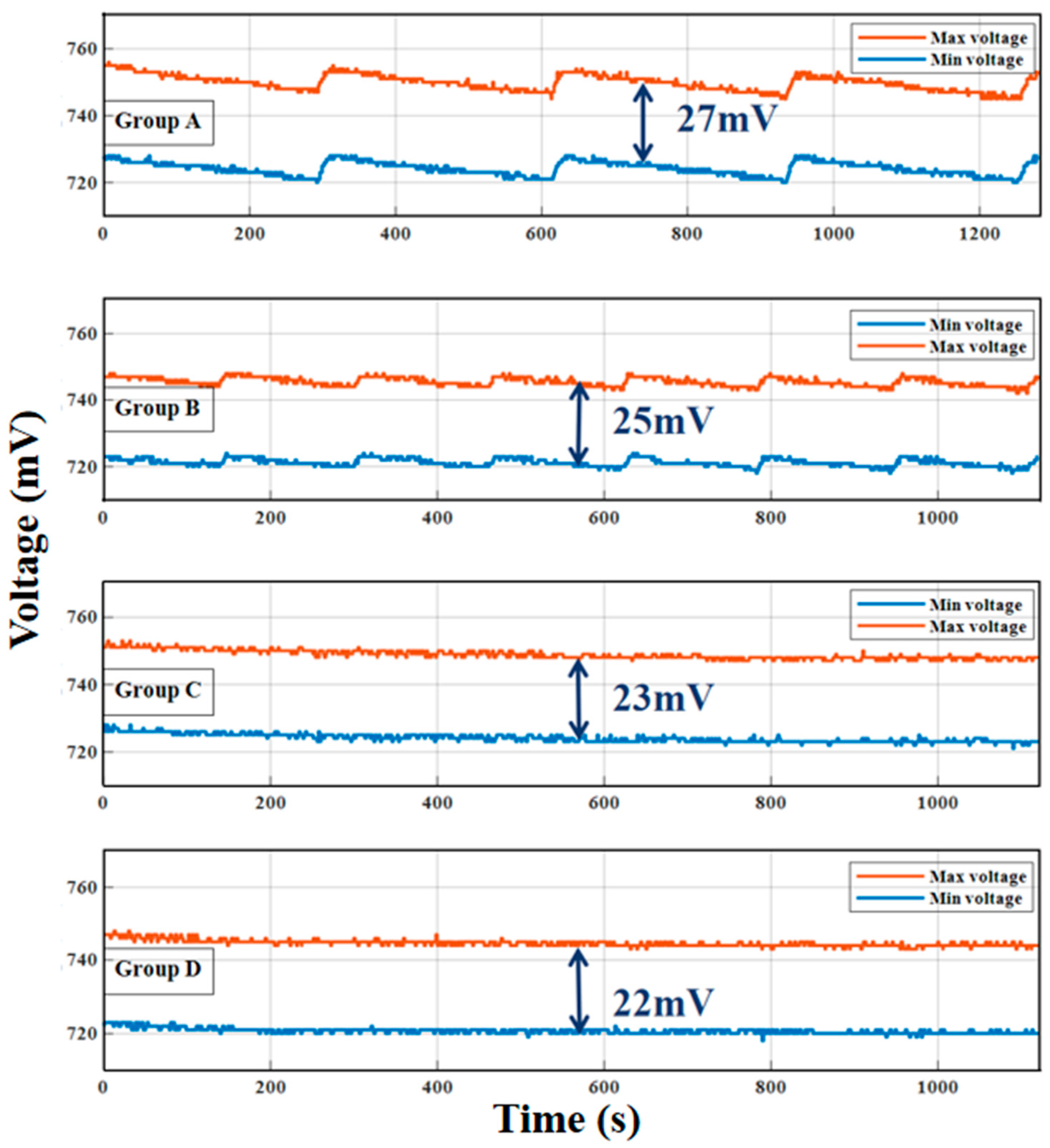 Energies 18 02156 g006