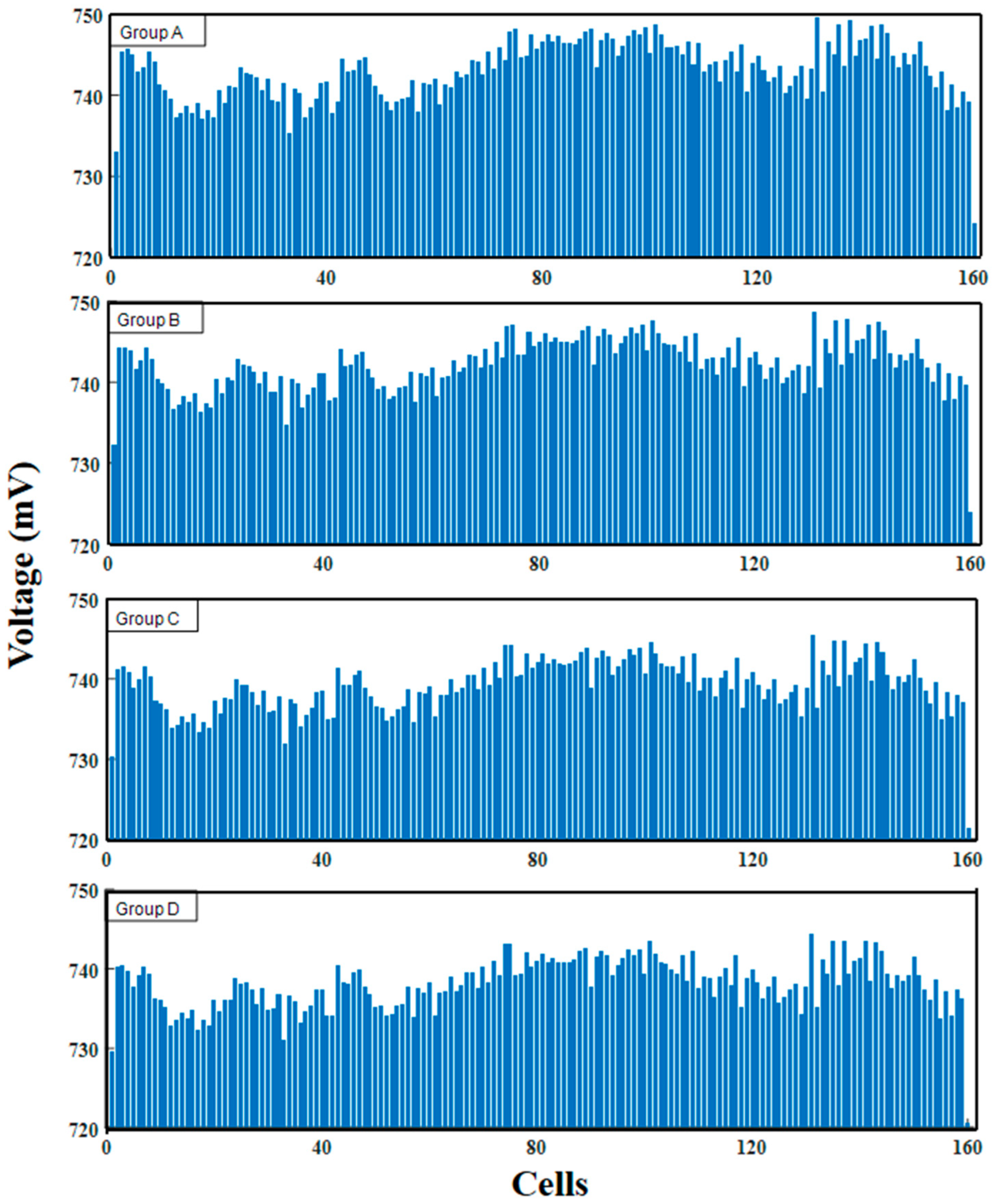 Energies 18 02156 g007