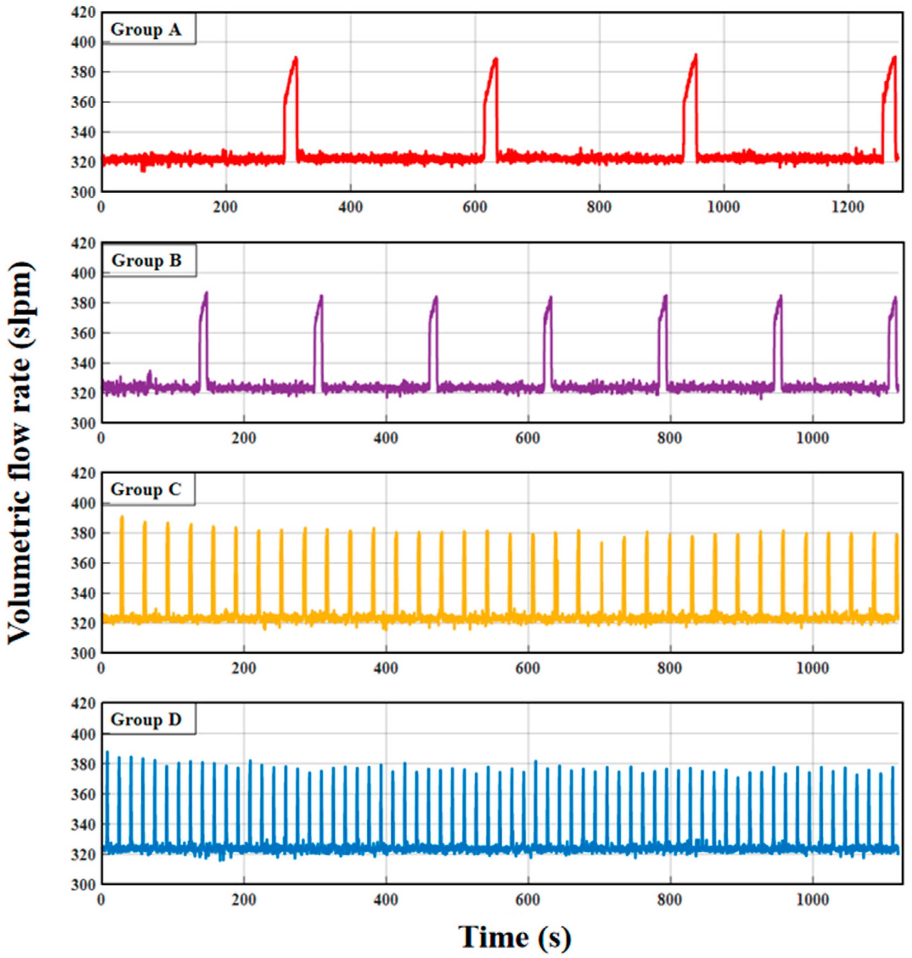 Energies 18 02156 g008