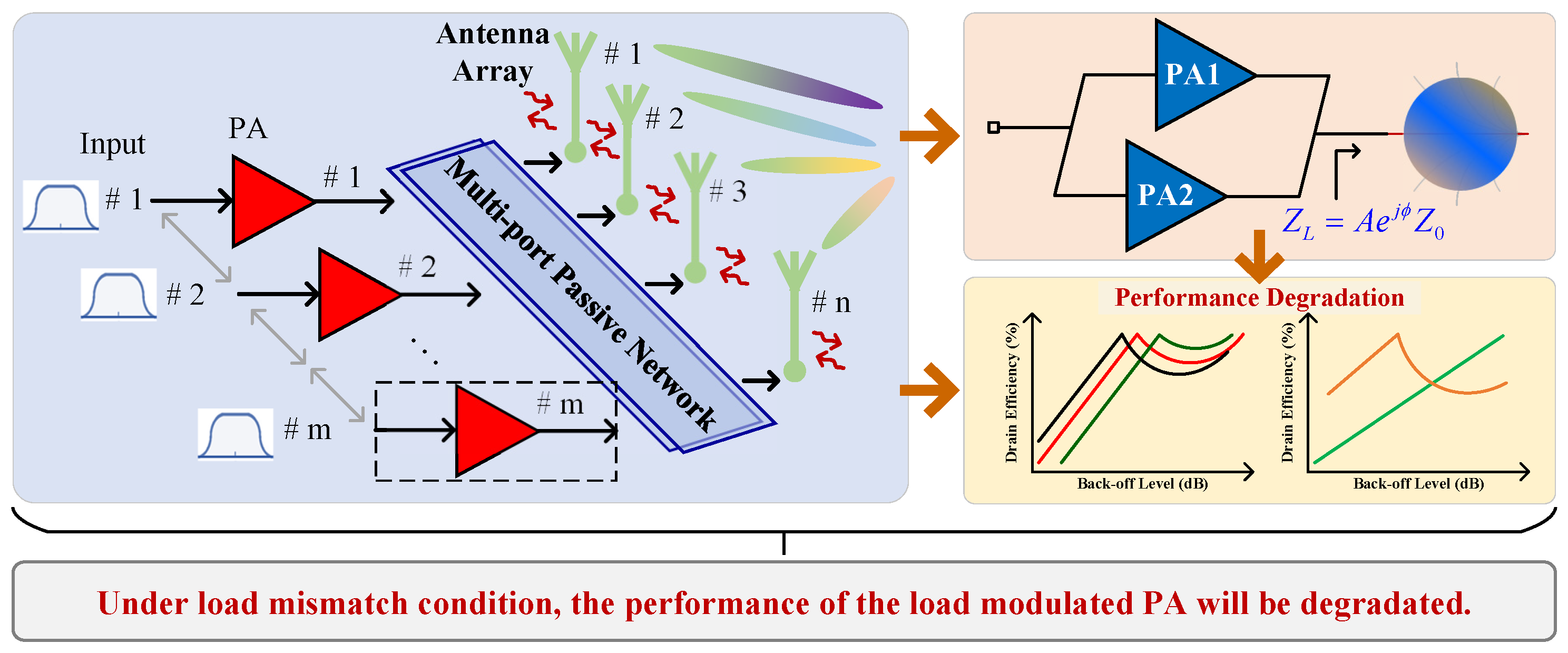 Energies 18 02157 g002