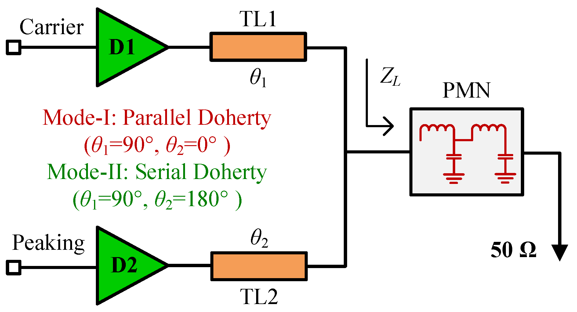Energies 18 02157 g003