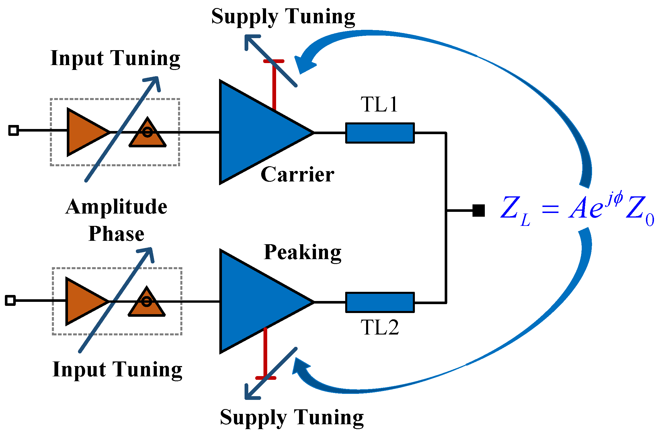 Energies 18 02157 g006
