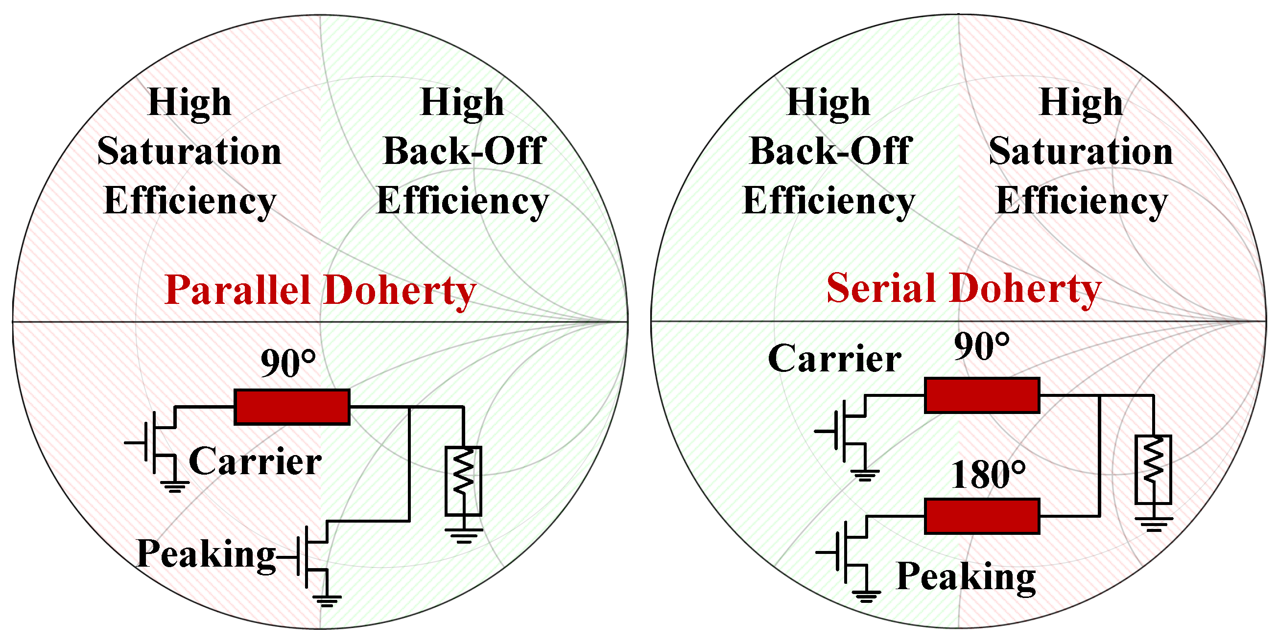 Energies 18 02157 g007