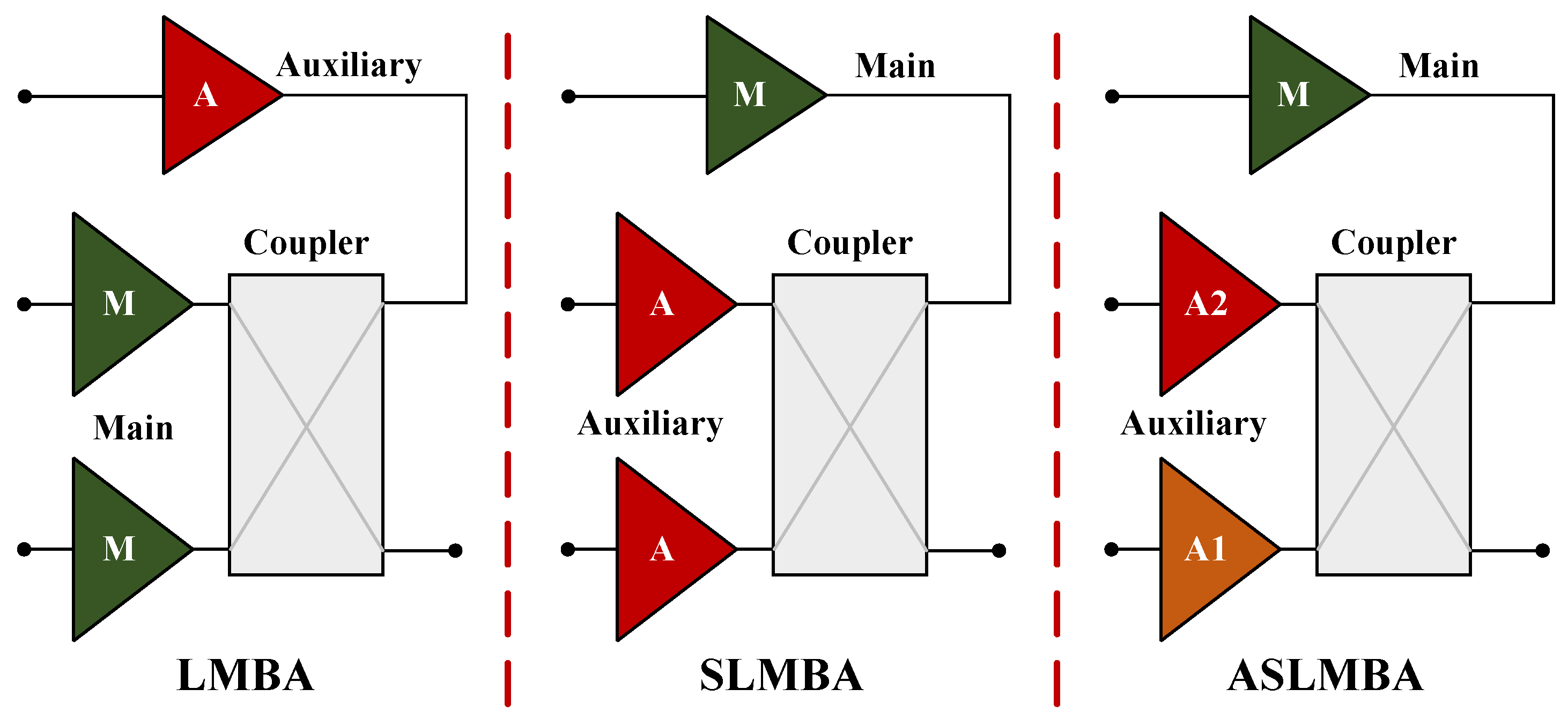 Energies 18 02157 g010