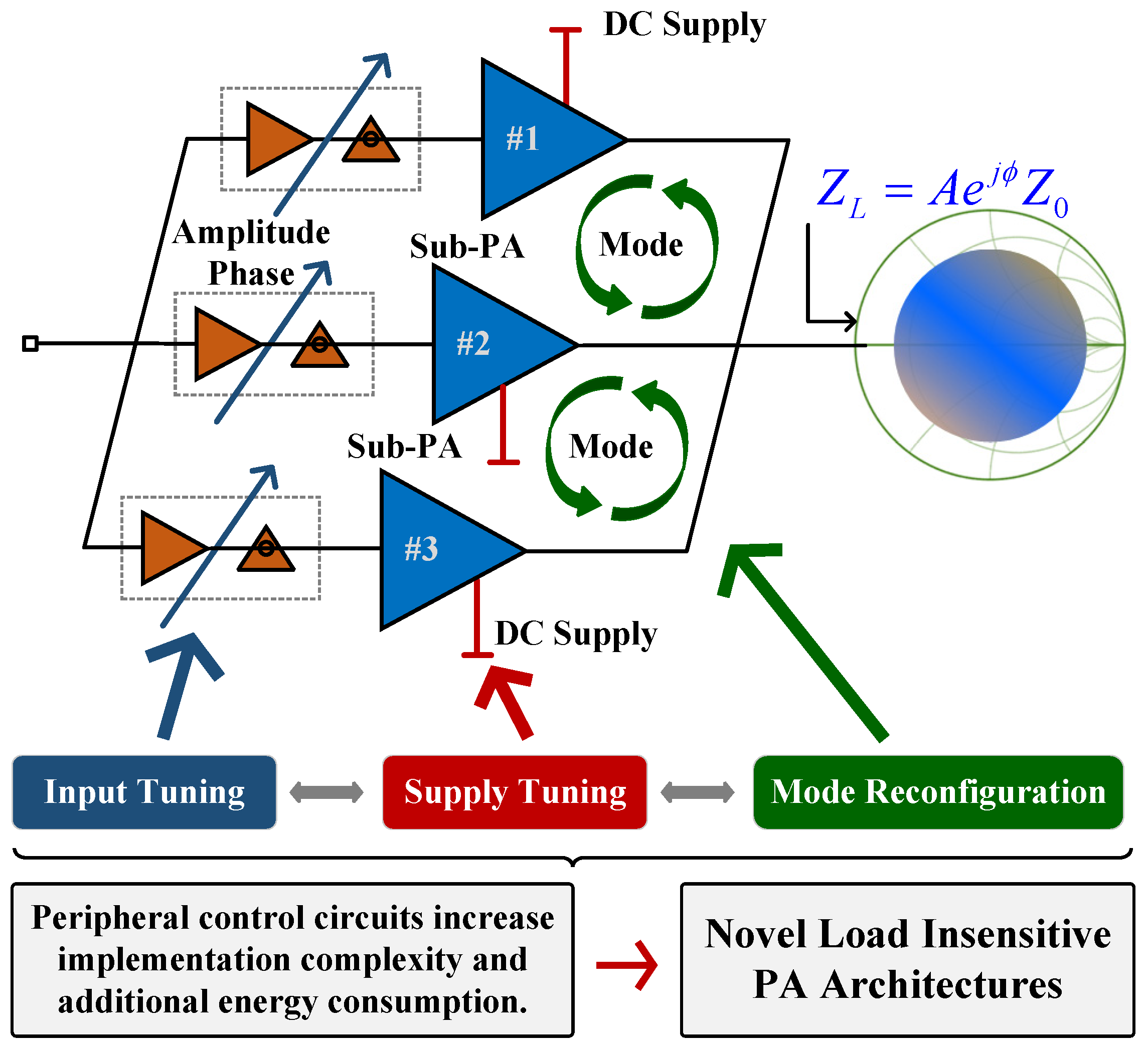 Energies 18 02157 g013