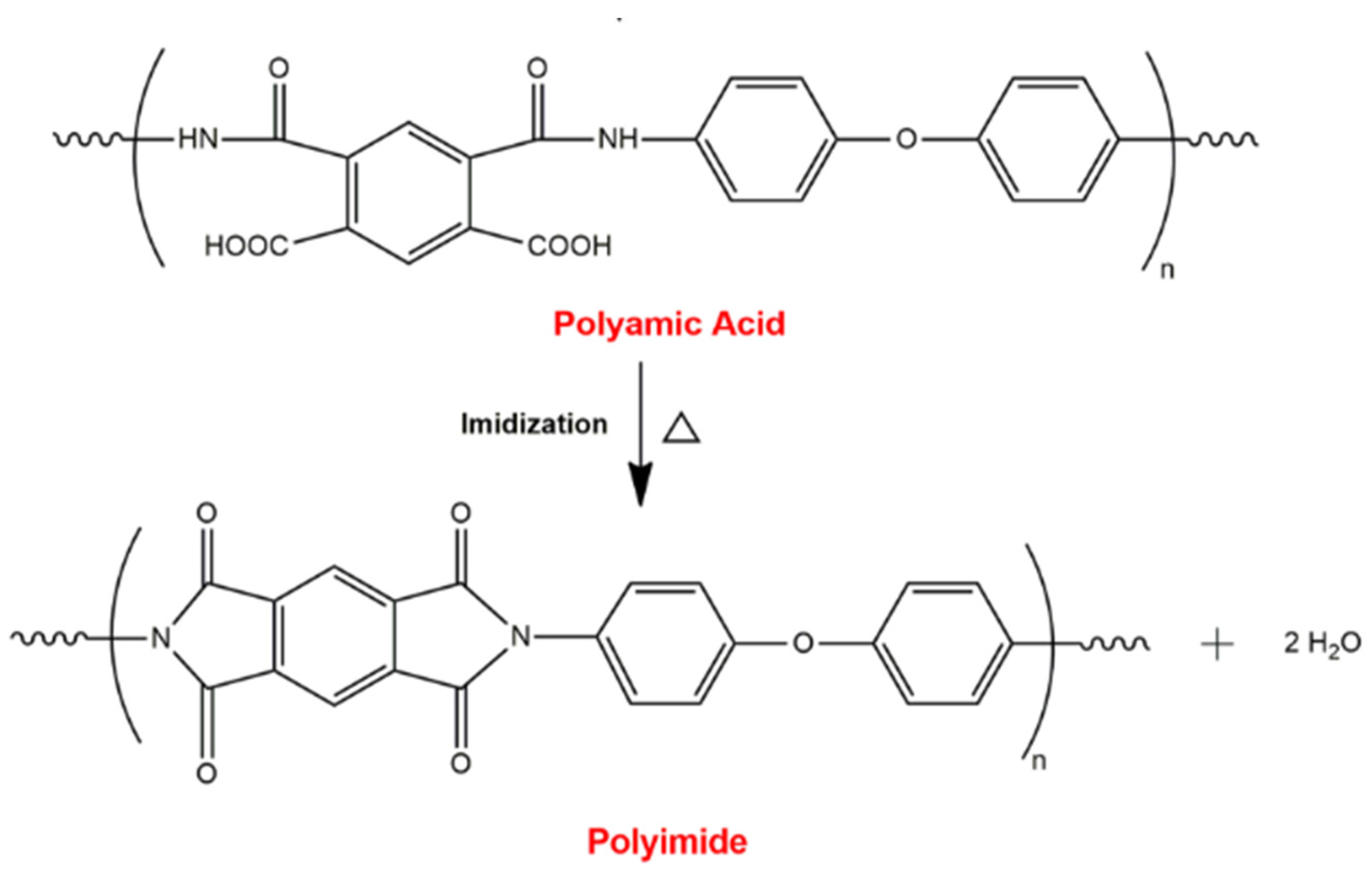 Energies 18 02158 g001