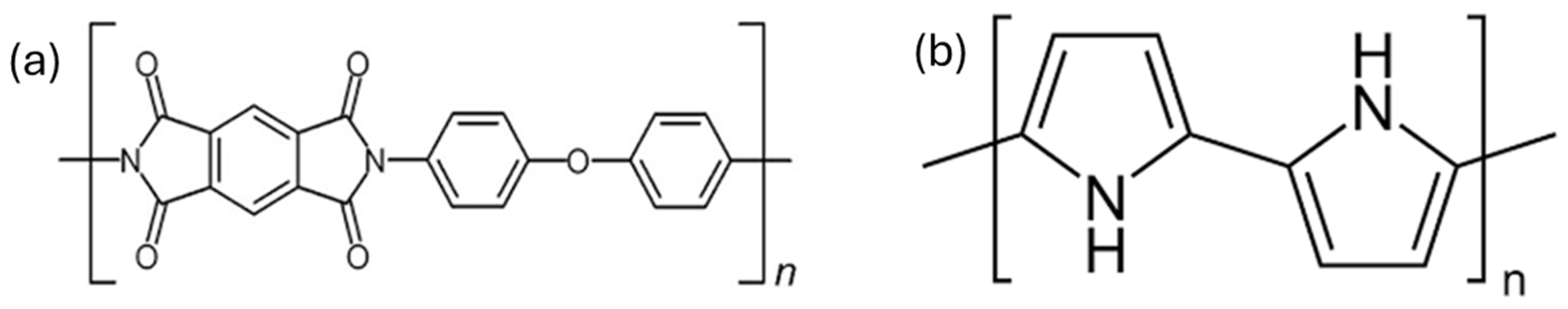 Energies 18 02158 g002