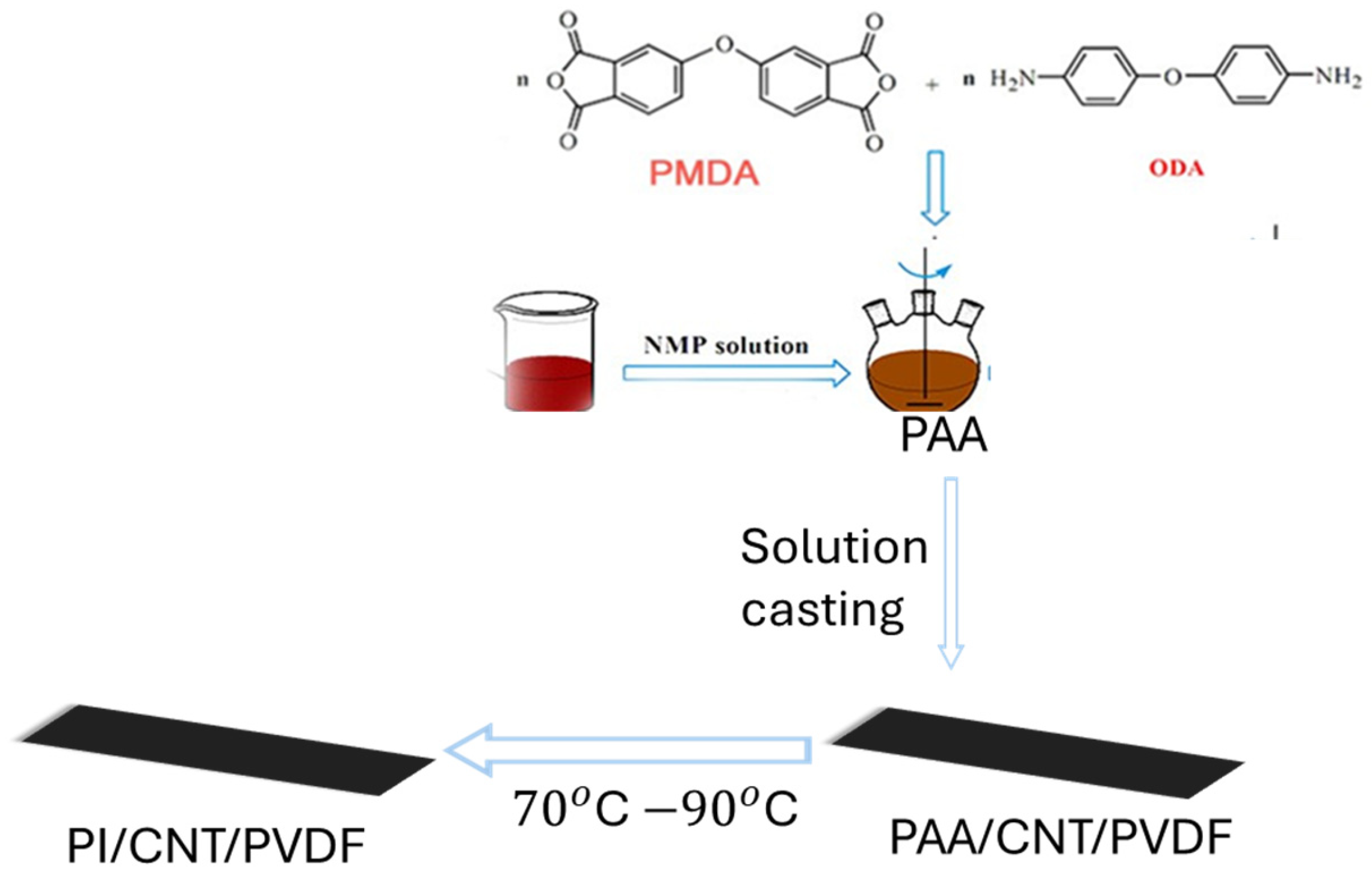 Energies 18 02158 g003