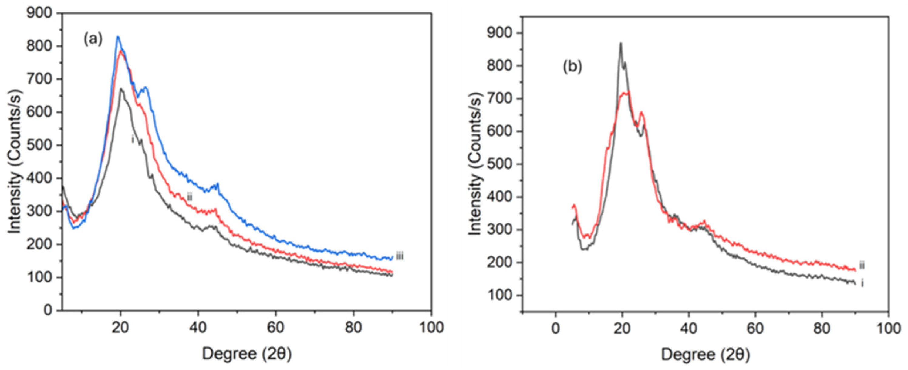 Energies 18 02158 g004