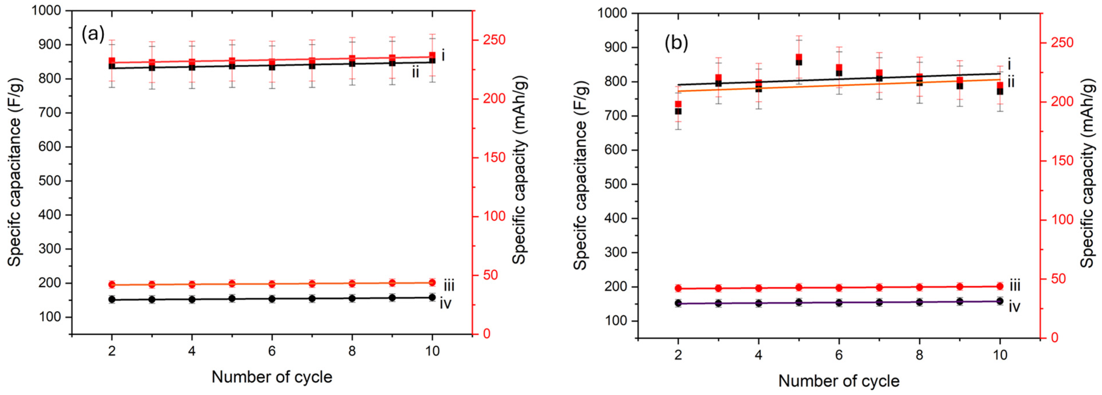 Energies 18 02158 g012