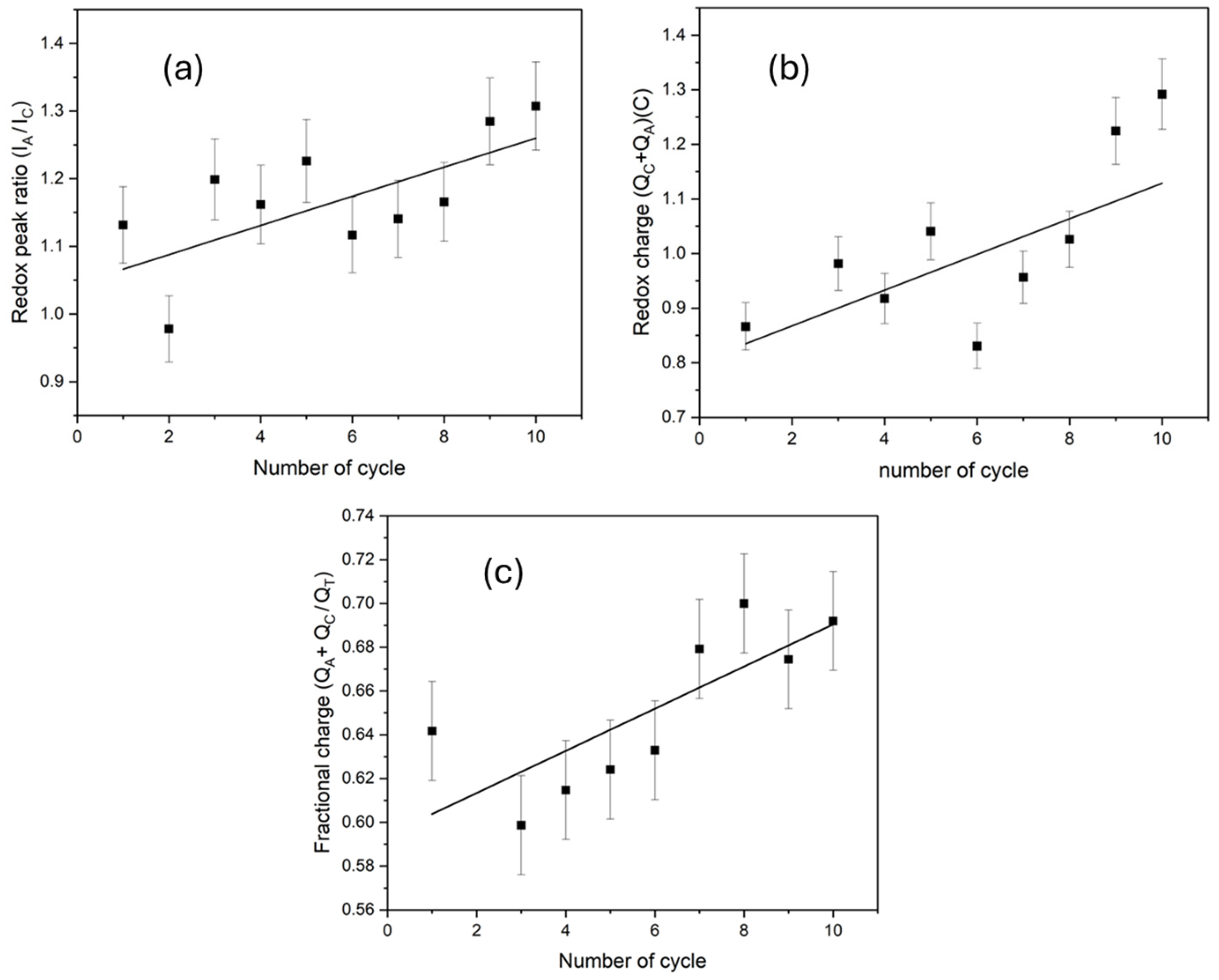 Energies 18 02158 g013
