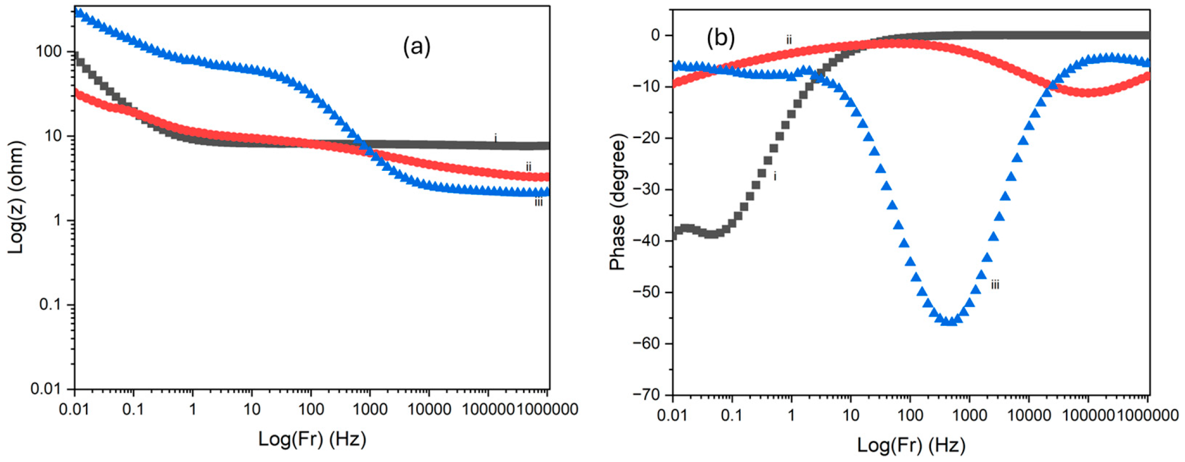 Energies 18 02158 g015