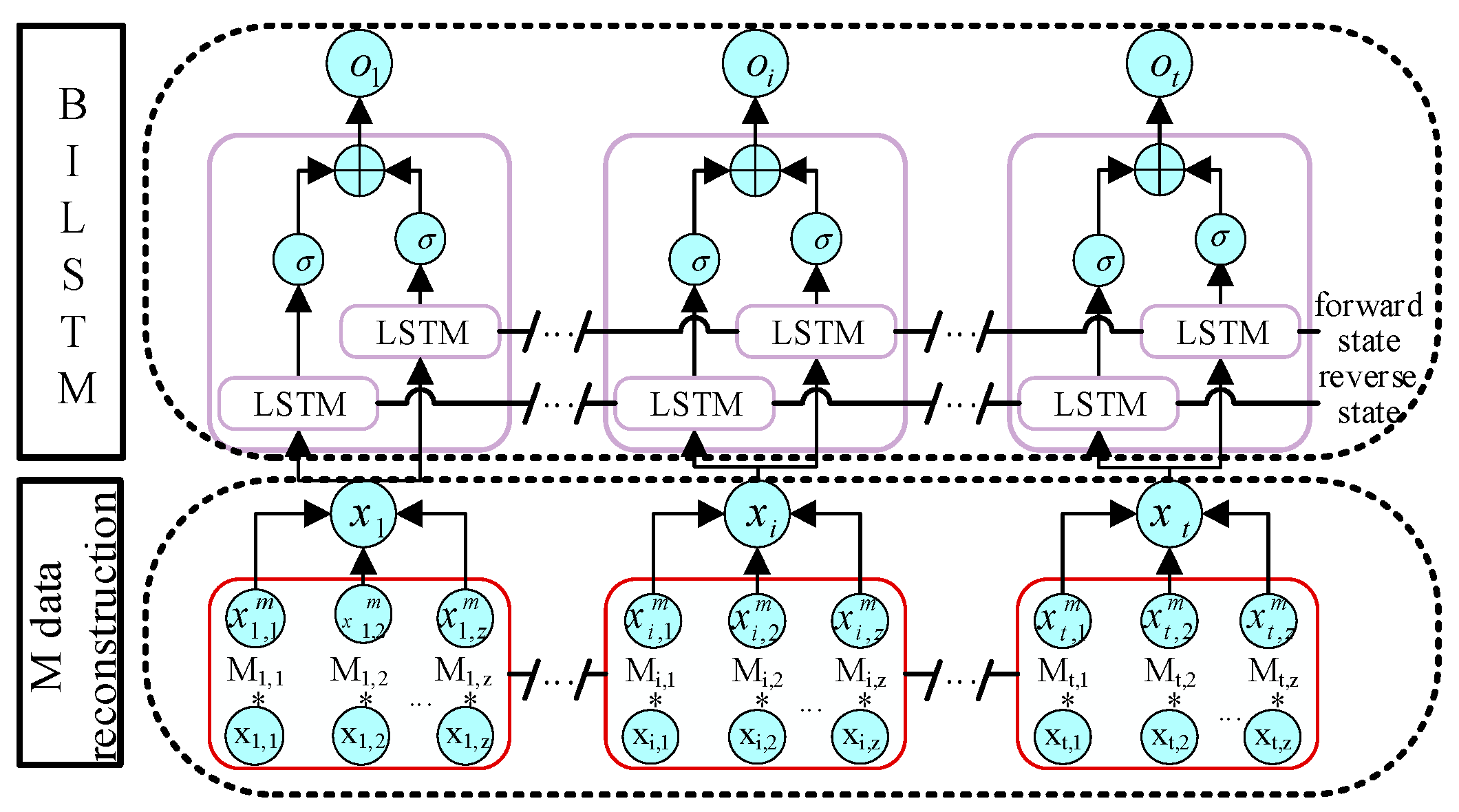 Energies 18 02160 g003