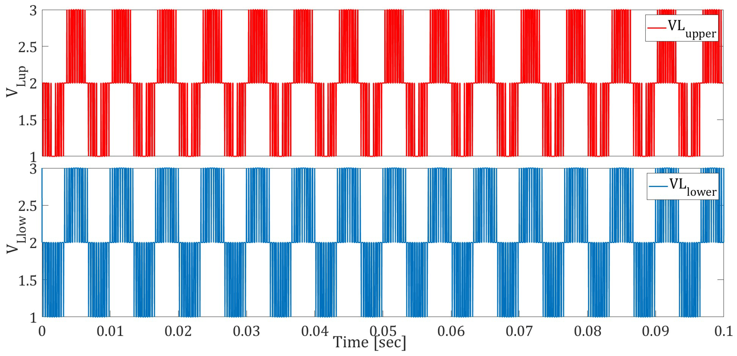 Energies 18 02161 g004