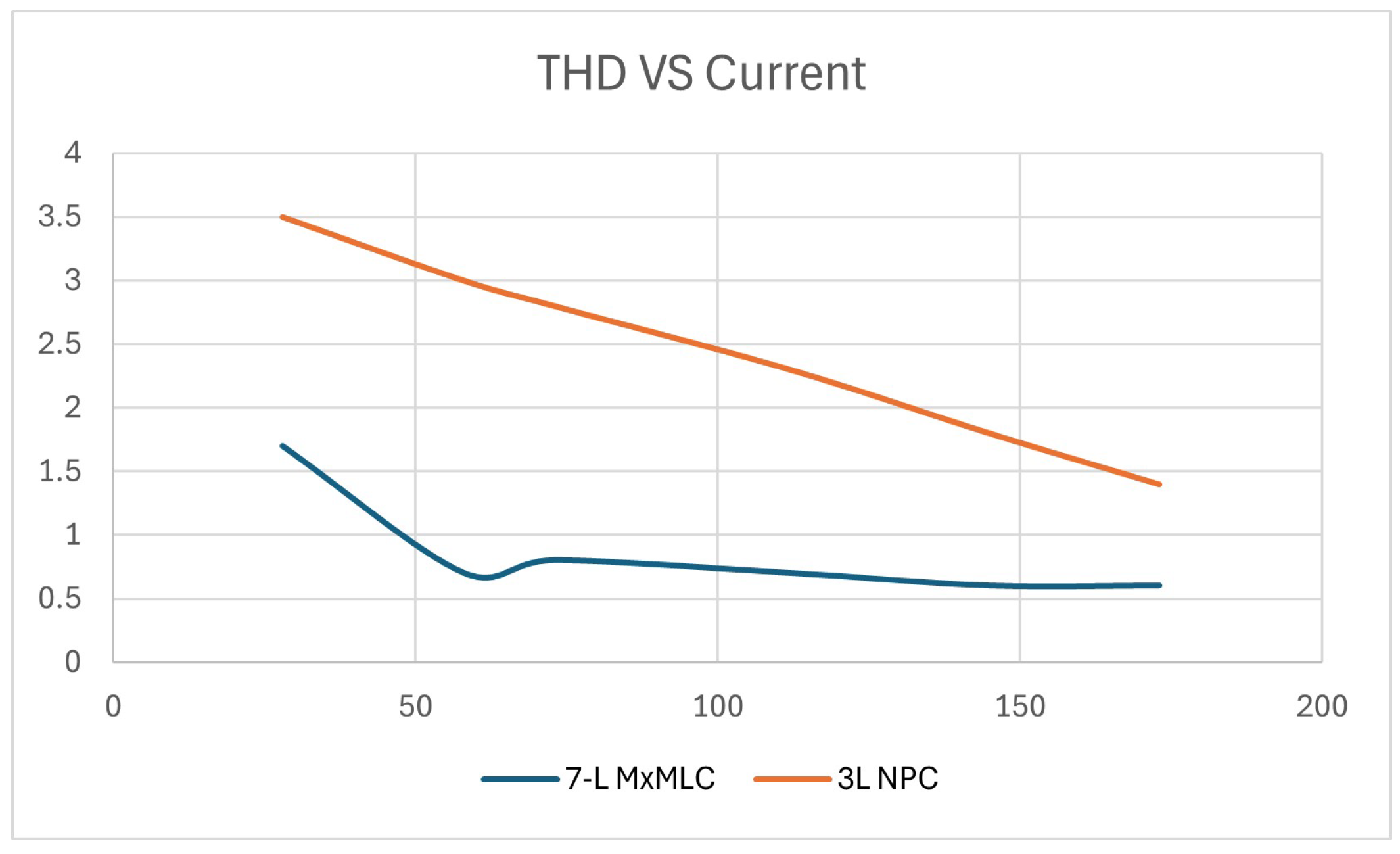 Energies 18 02161 g006