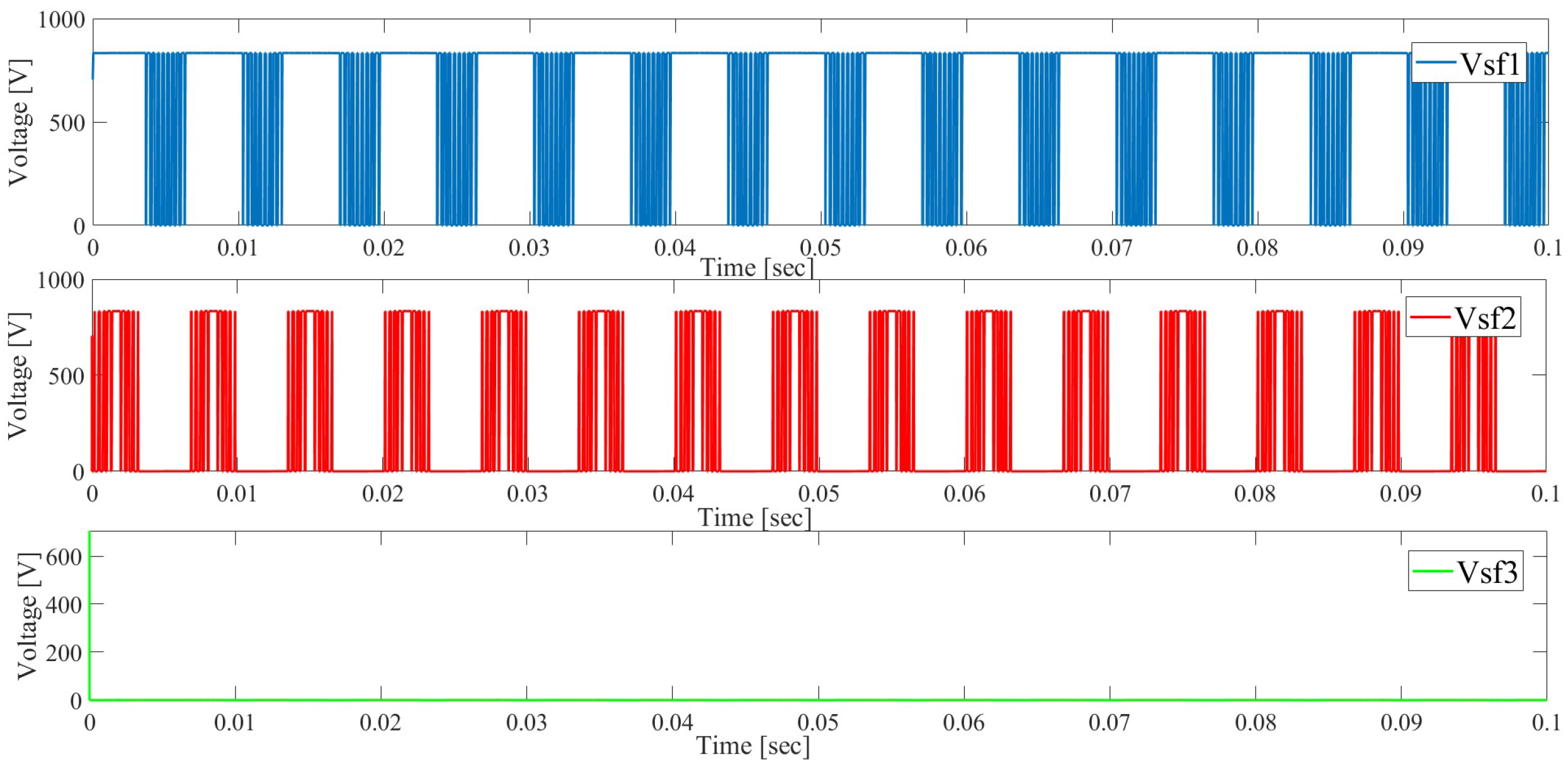Energies 18 02161 g008