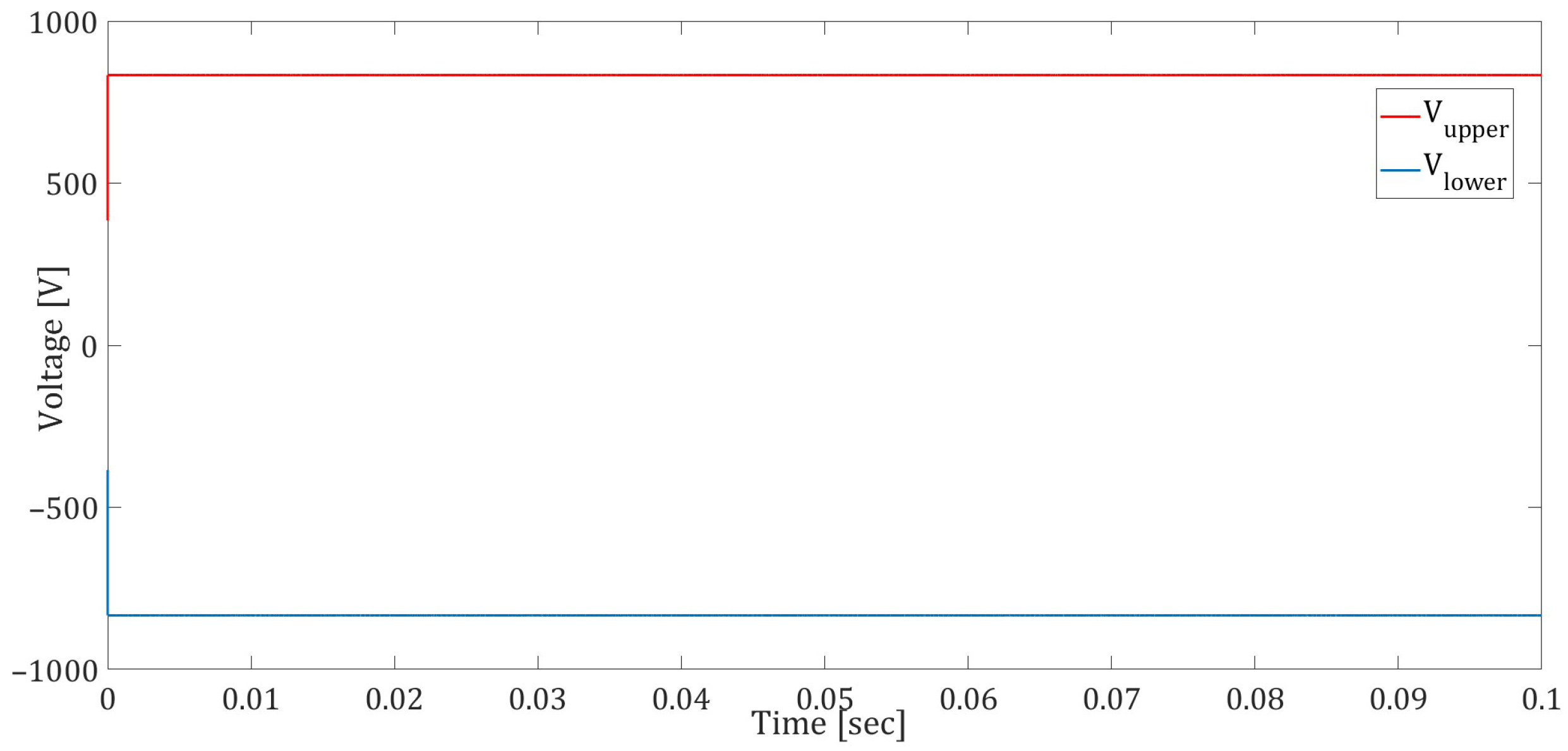 Energies 18 02161 g011