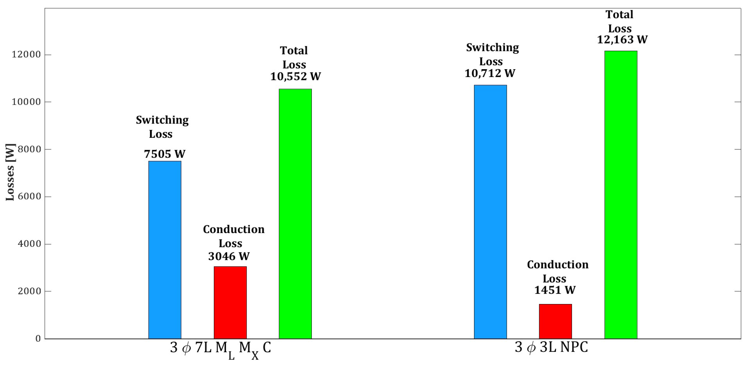 Energies 18 02161 g012