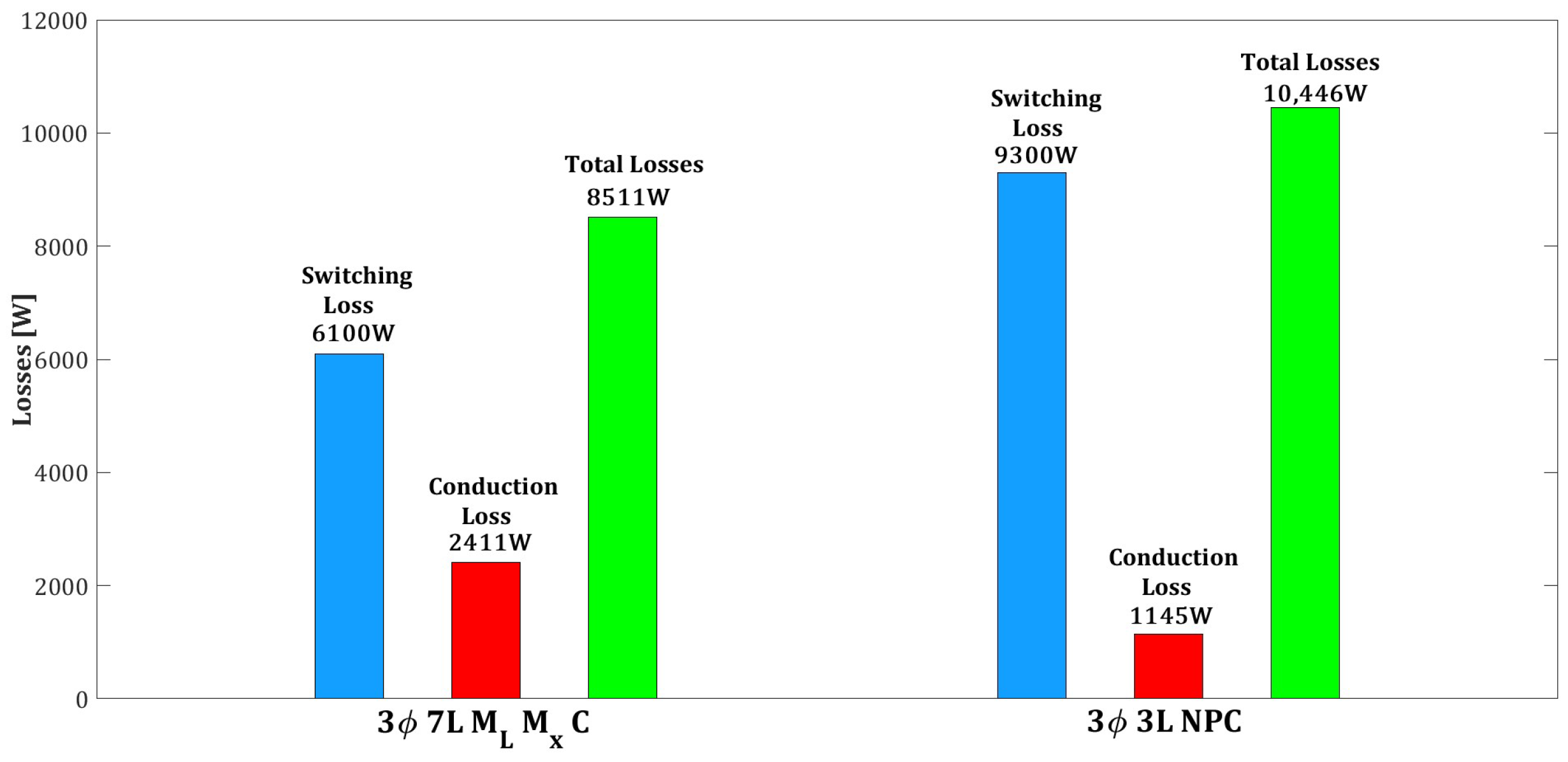 Energies 18 02161 g013